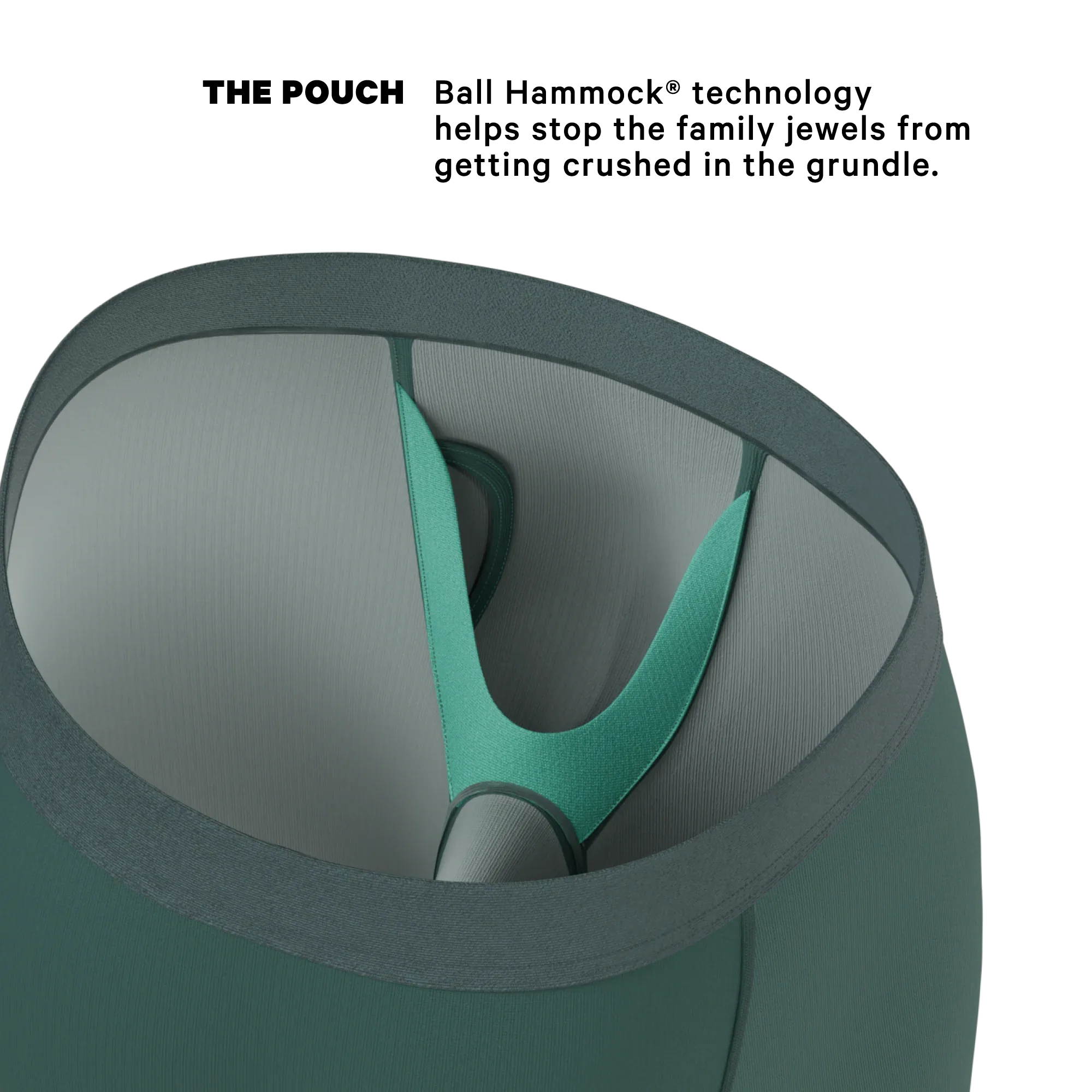 The Alloy | Dark Teal Long Leg Ball Hammock® Pouch Underwear With Fly - Shinesty - Flyclothing LLC