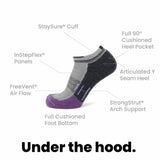 Amethyst - Run Ankle Midweight Merino Wool Sock - GRIP6 - Flyclothing LLC