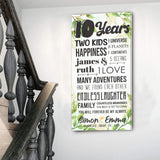 Journey Sign - Tailored Canvases - Flyclothing LLC