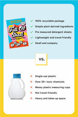 The Full Of Sheet | Boulder Breeze Eco-Laundry Detergent Strips - Shinesty