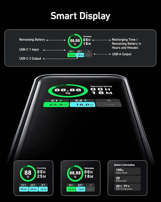 Anker Prime Power Bank (20K, 200W) - Anker - Flyclothing LLC