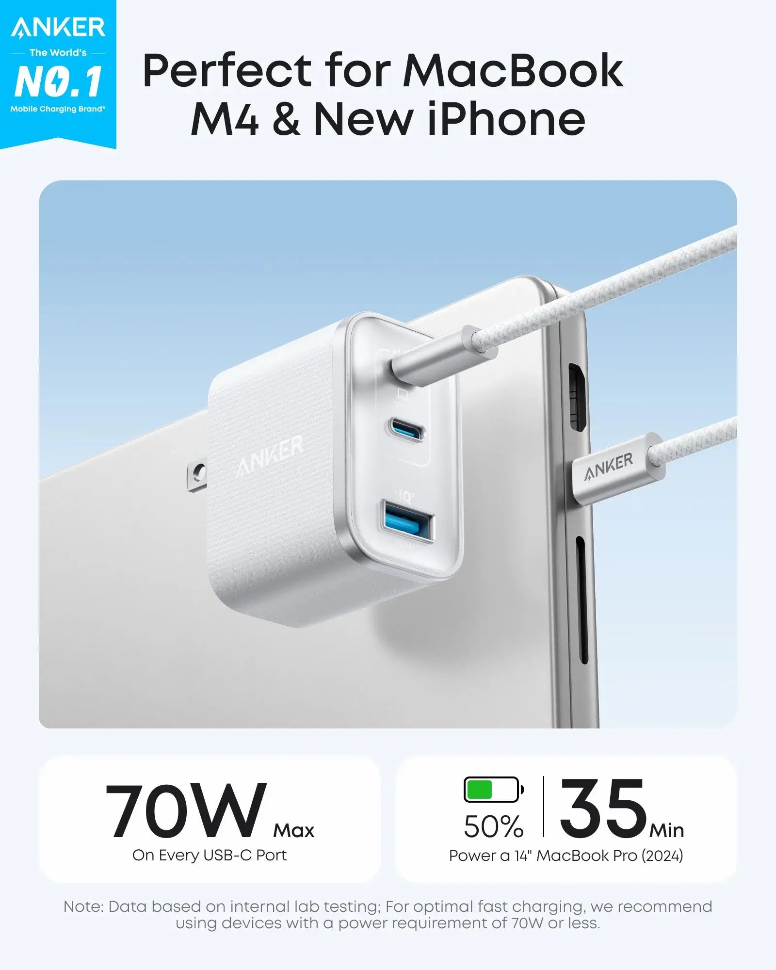 Anker Nano Charger (70W, 3 Ports) - Anker - Flyclothing LLC