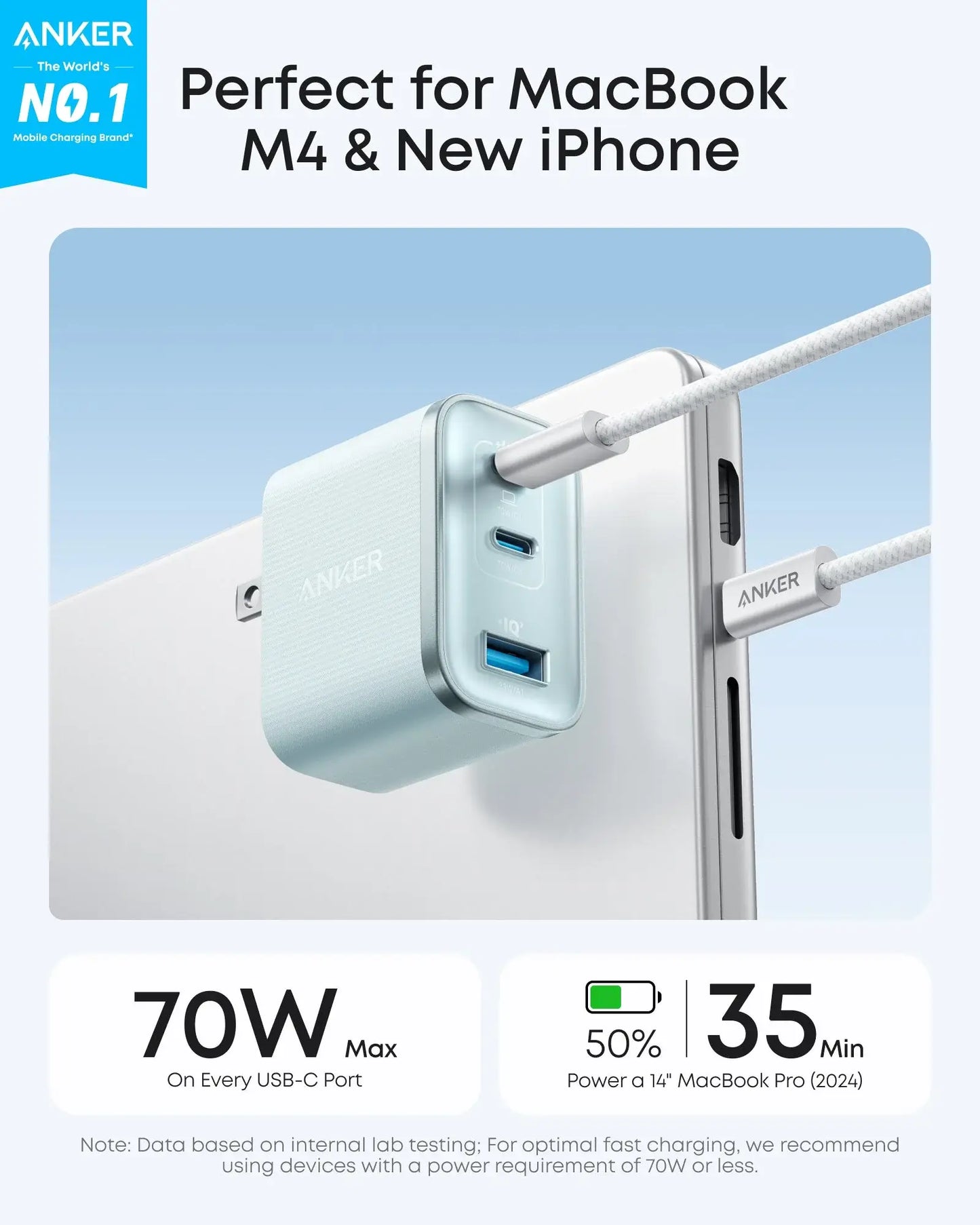 Anker Nano Charger (70W, 3 Ports) - Anker - Flyclothing LLC
