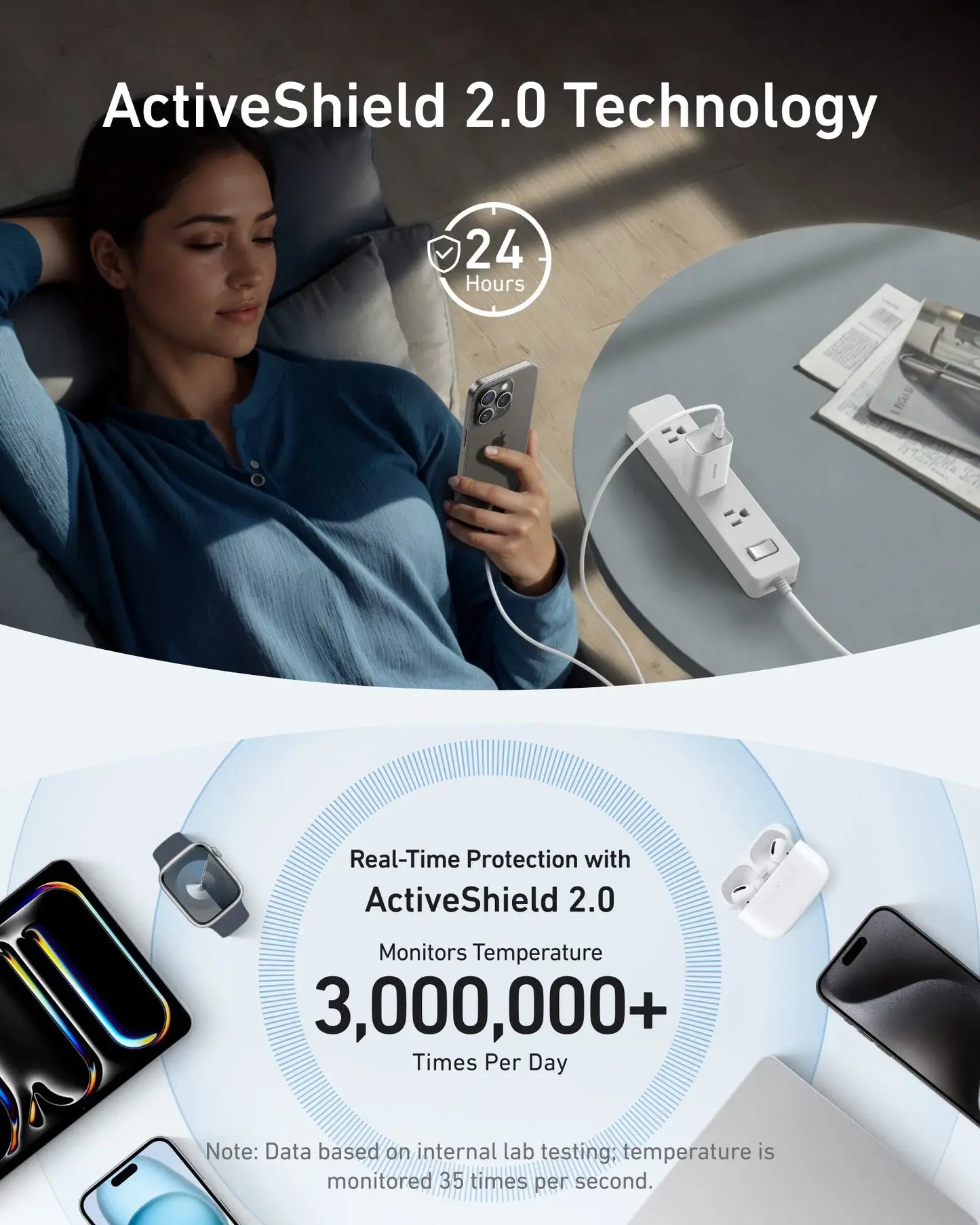 Anker Nano Charger (100W) with USB-C Cable - Anker - Flyclothing LLC