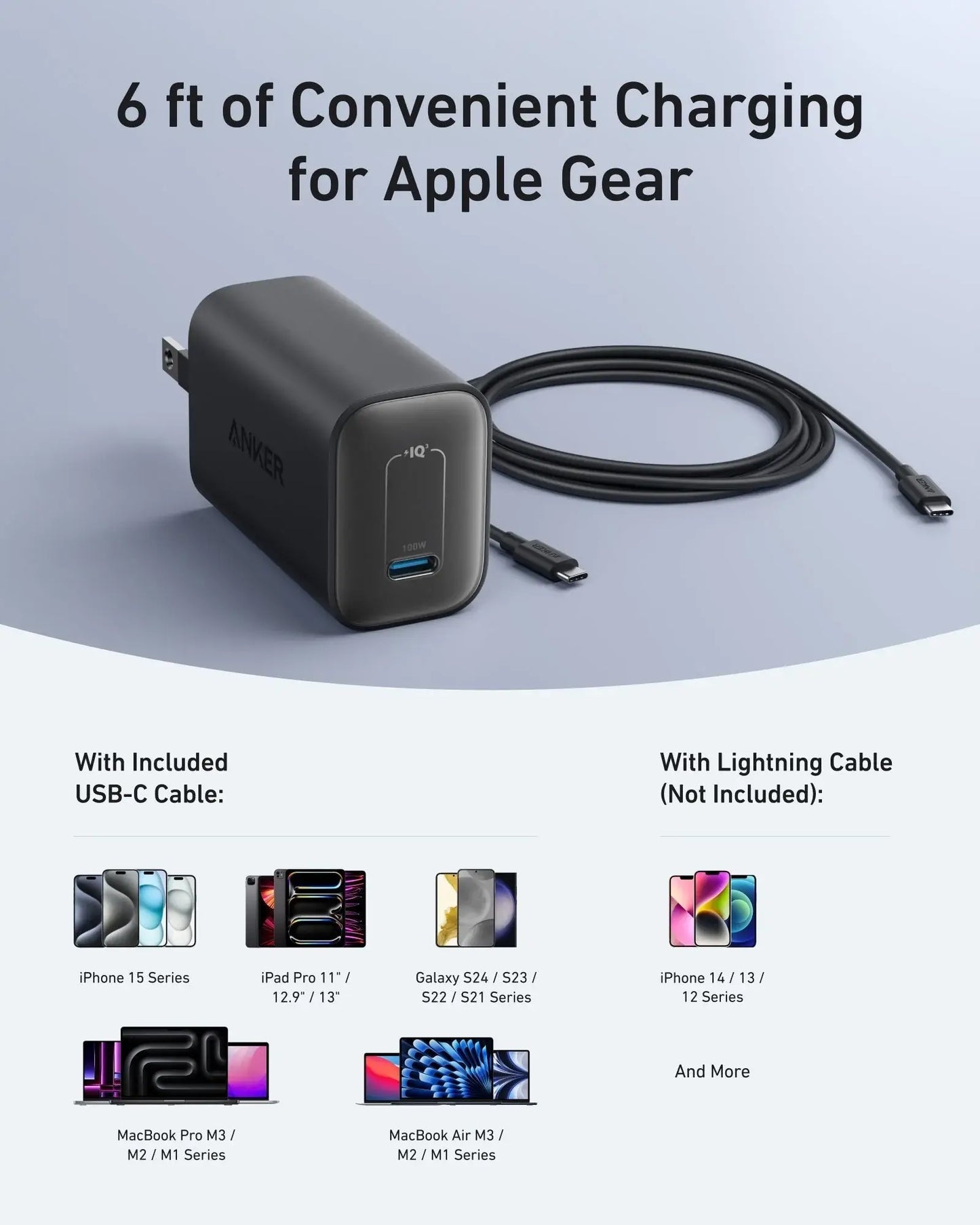 Anker Nano Charger (100W) with USB-C Cable - Anker - Flyclothing LLC