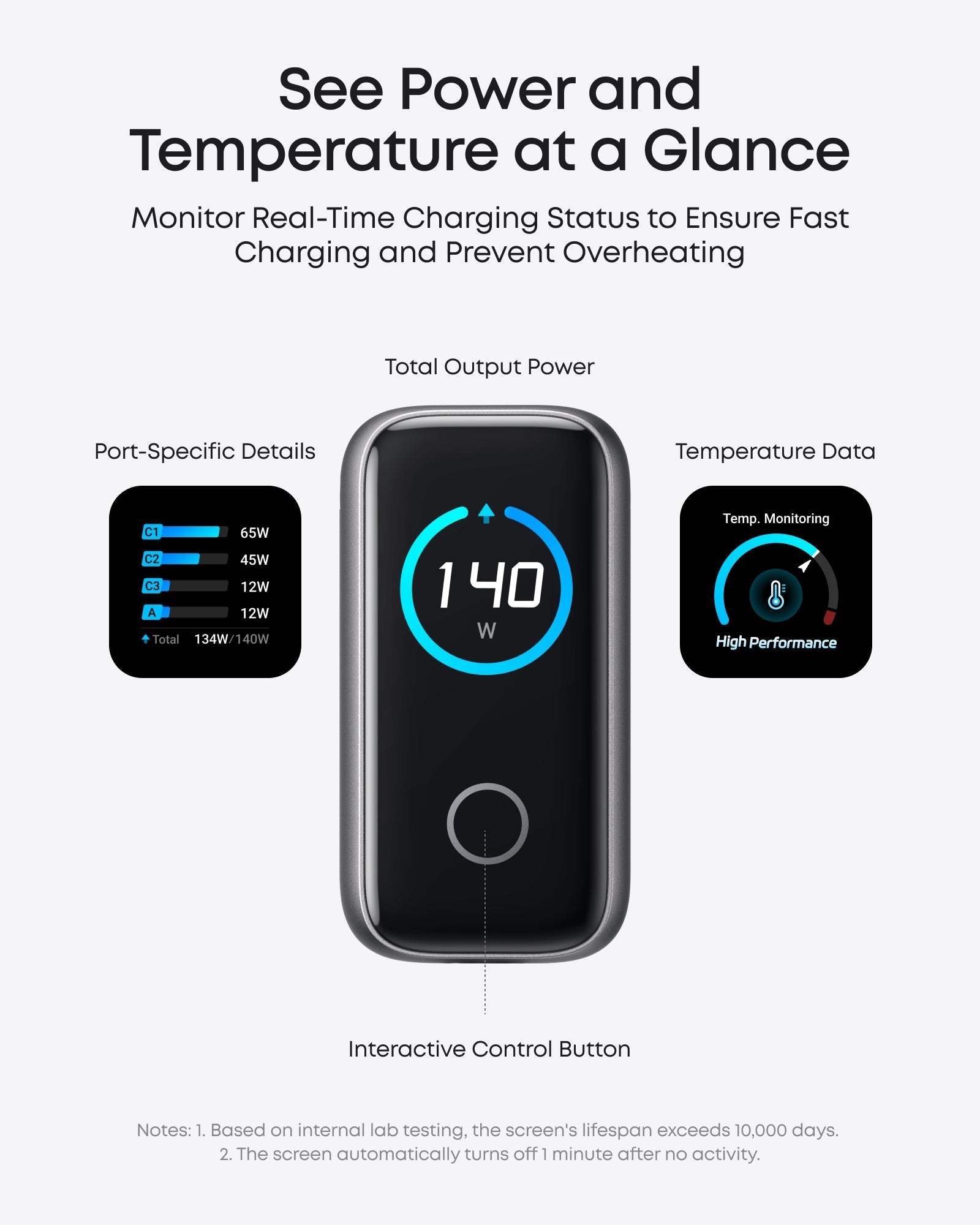 Anker Laptop Power Bank (25K, 165W, Built-In and Retractable Cables) - Anker - Flyclothing LLC