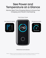 Anker Charger (140W, 4-Port, PD 3.1) with USB-C Cable - Anker - Flyclothing LLC