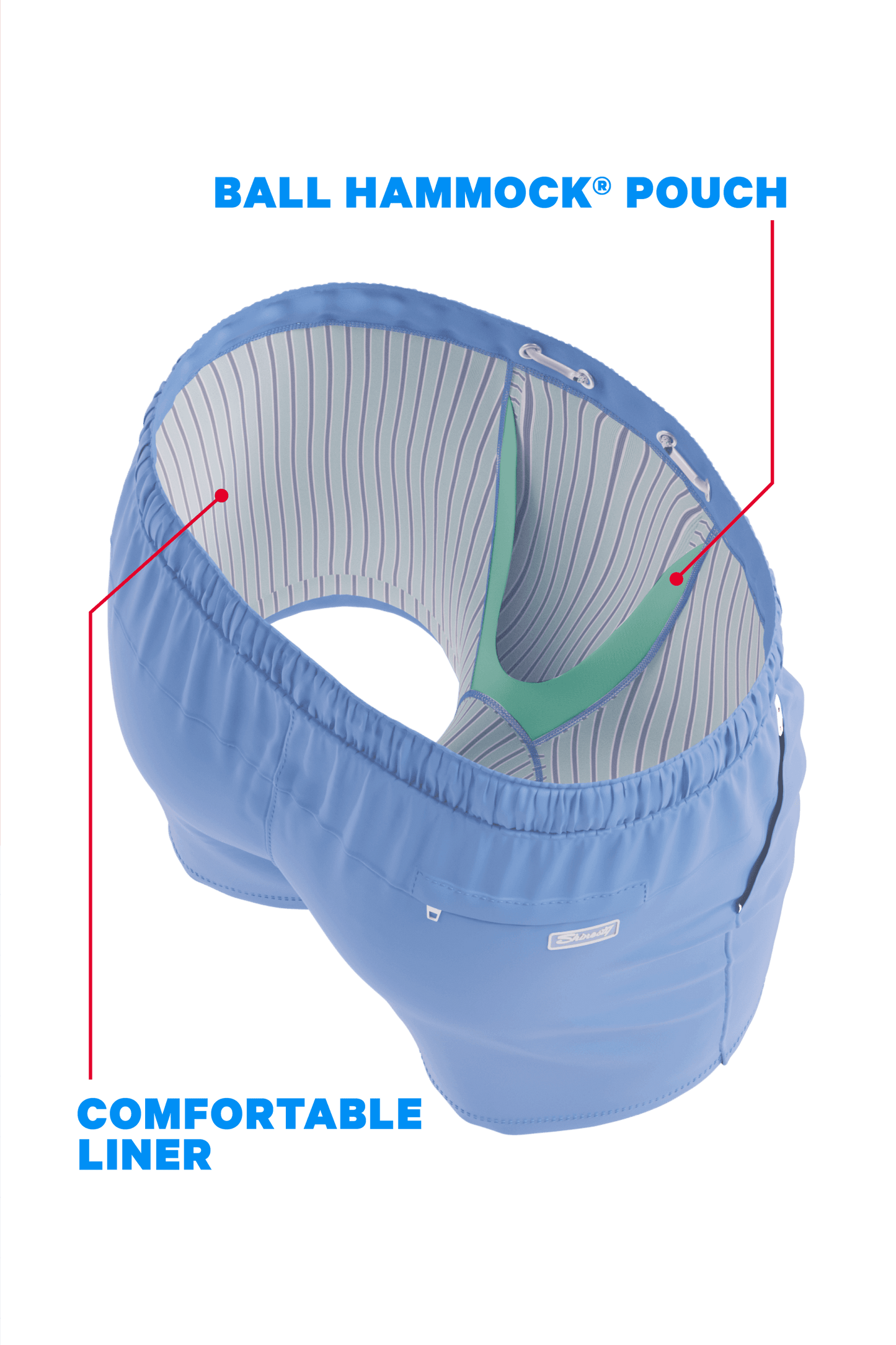 The Belly Flop | Blue and Green Ball Hammock® Pouch 5" Swim Trunks - Shinesty - Flyclothing LLC
