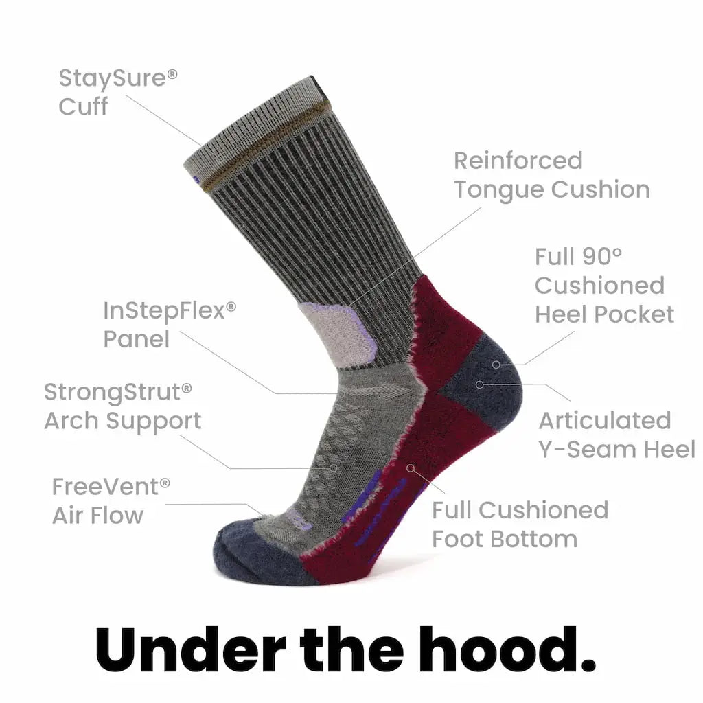 3 Pack Berry - Hike Crew Midweight Merino Wool Sock - GRIP6 - Flyclothing LLC