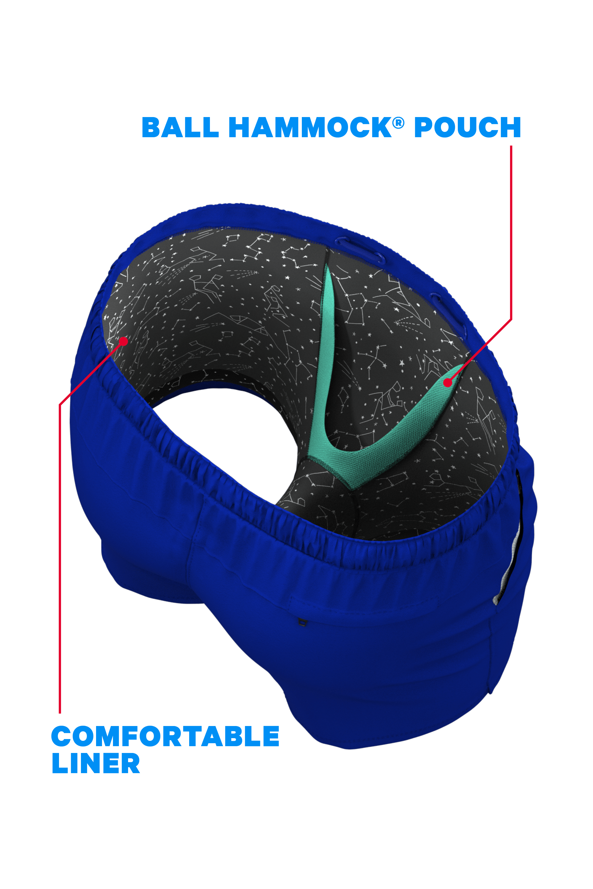 The Big Bang | Constellation Ball Hammock® Pouch 5" Swim Trunks - Shinesty