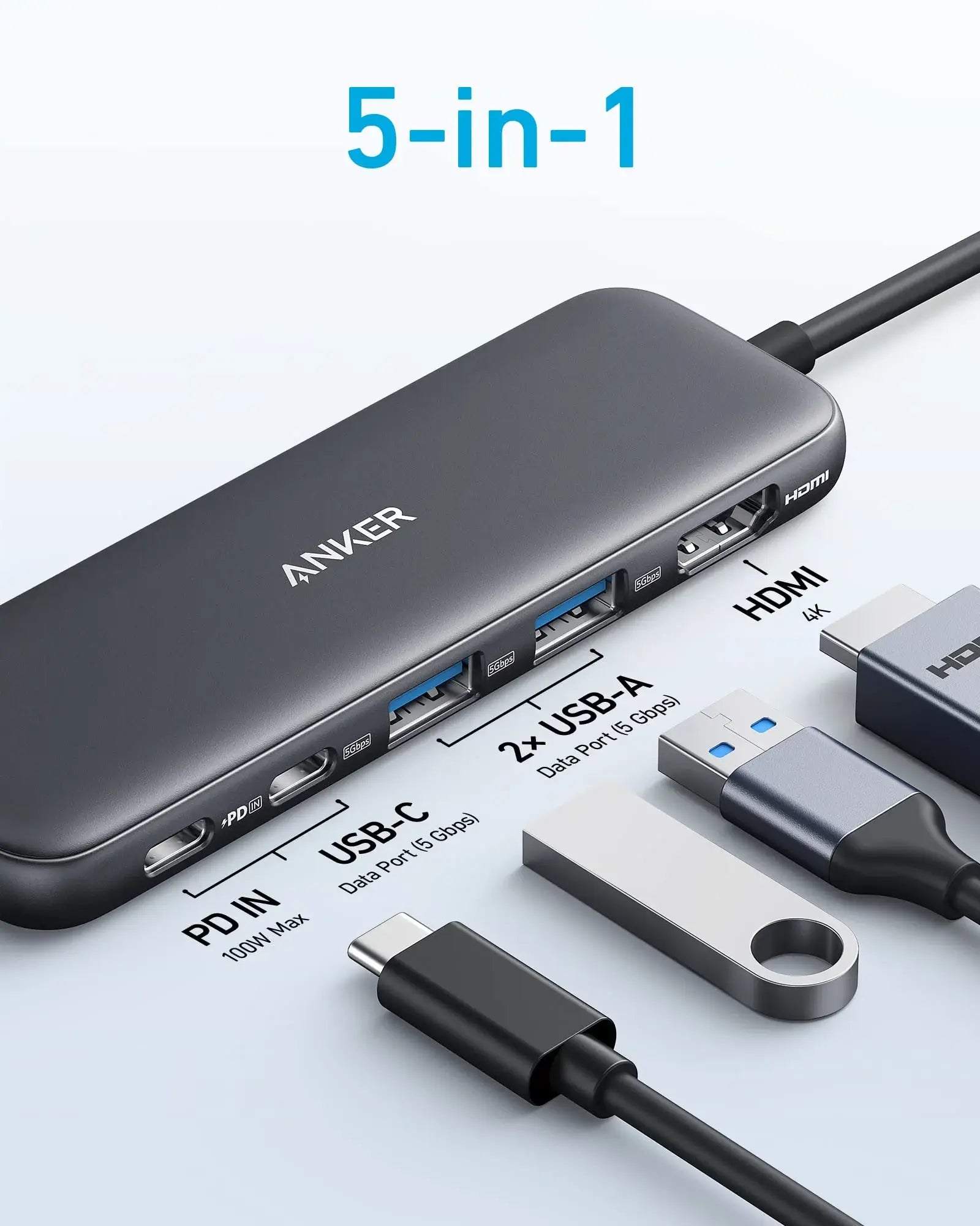 Refurbished Anker <b>332</b> USB-C Hub (5-in-1) - Anker - Flyclothing LLC