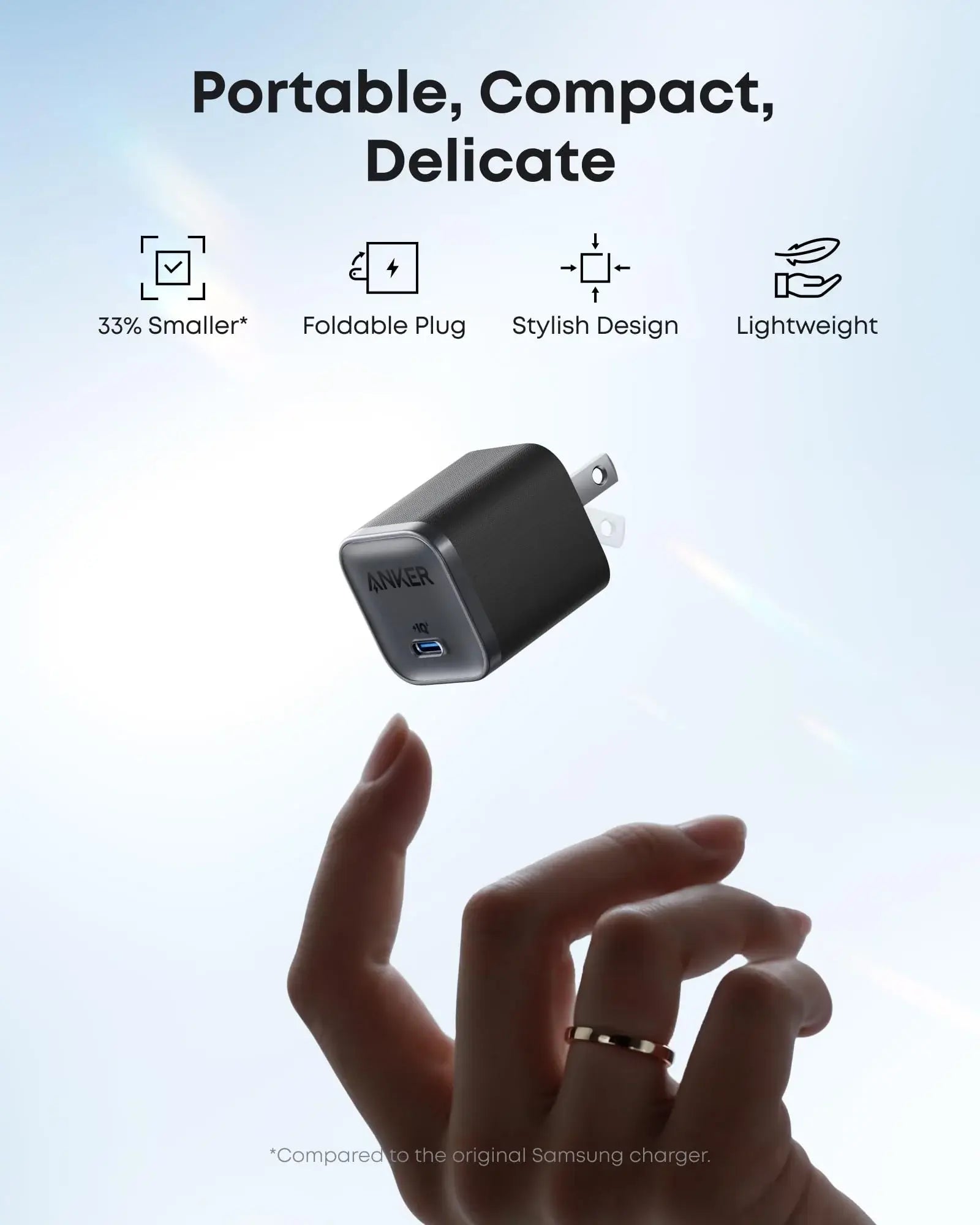 Anker Nano Charger (45W) with USB-C to USB-C Cable - Anker - Flyclothing LLC