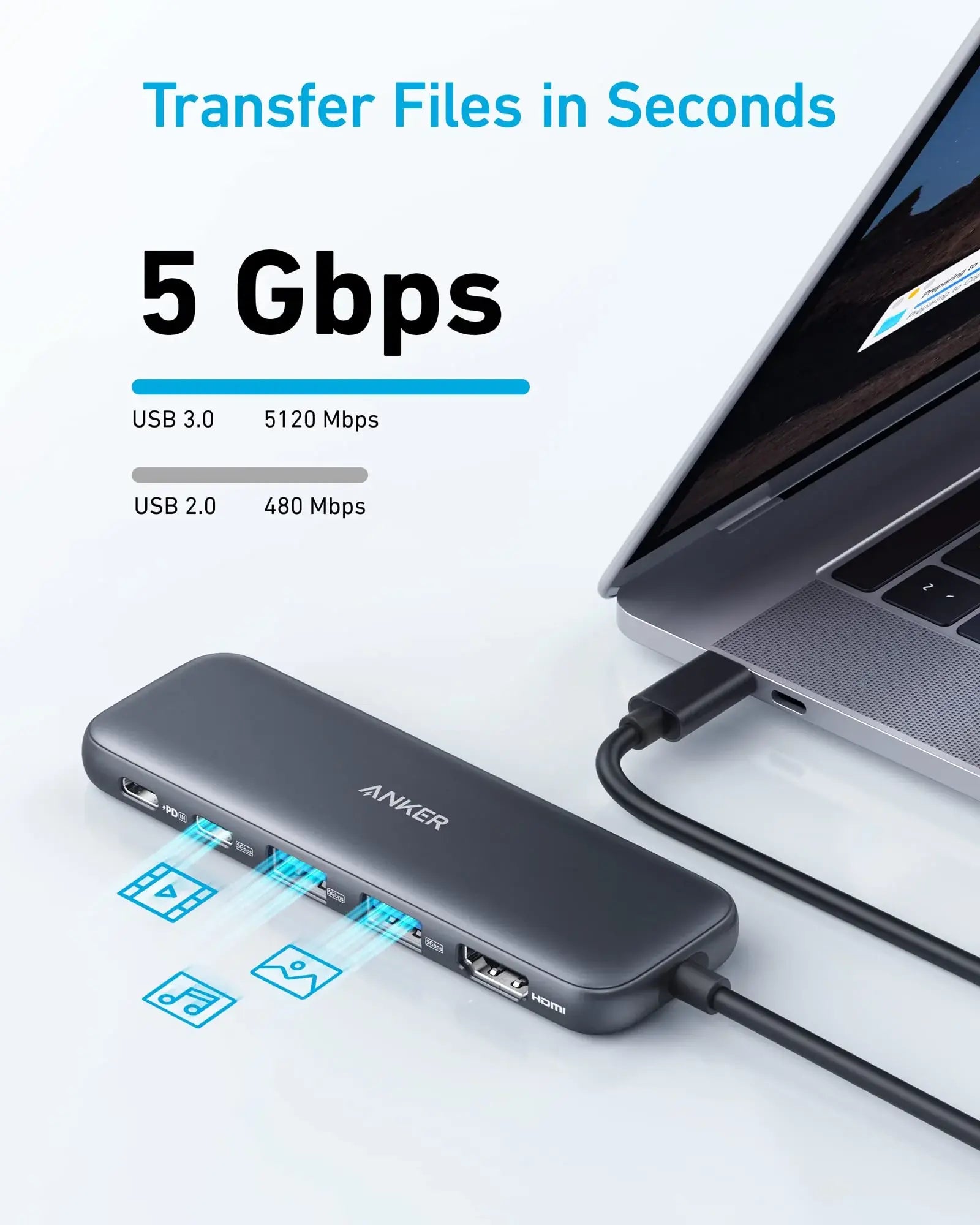 Anker <b>332</b> USB-C Hub (5-in-1) - Anker - Flyclothing LLC