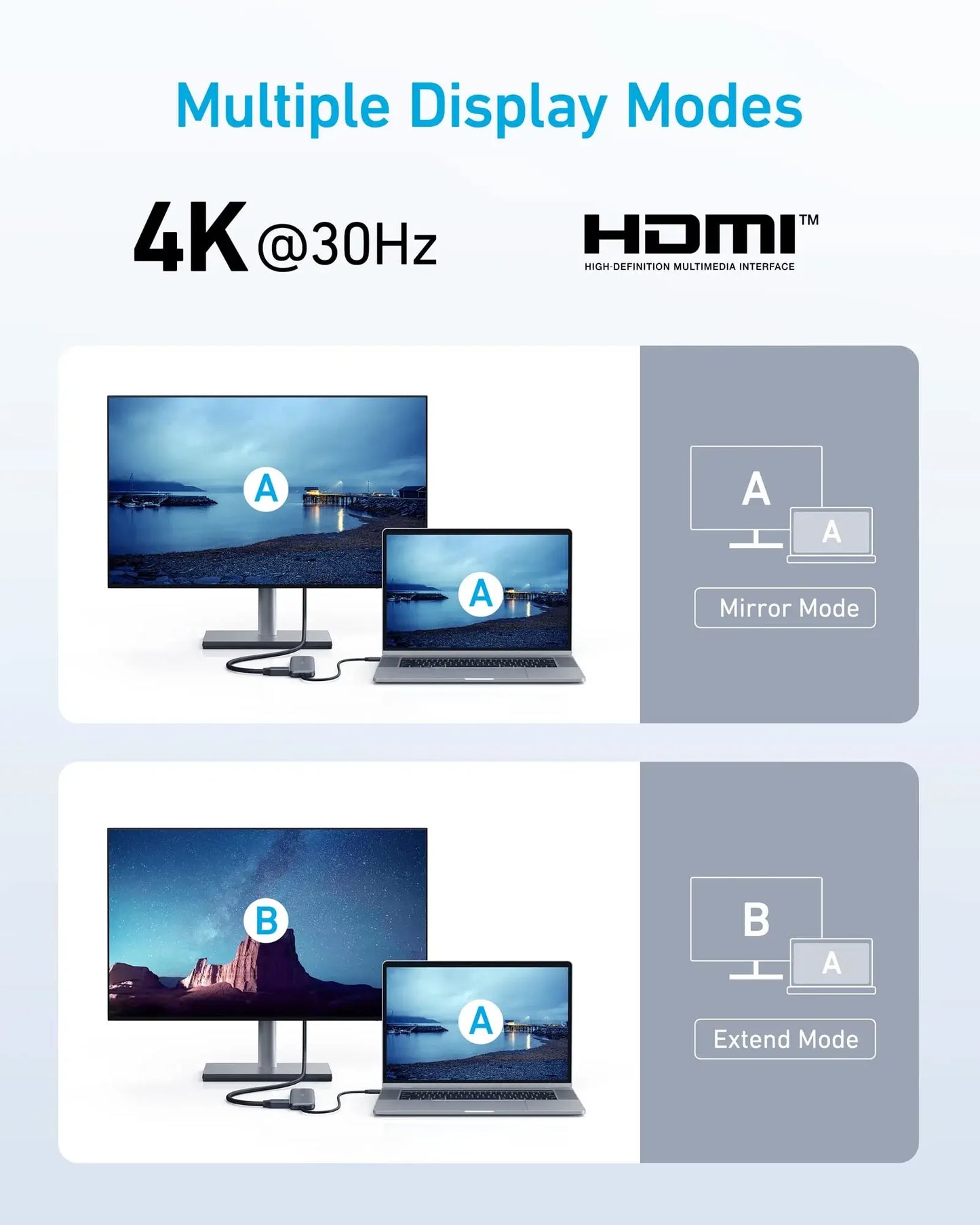 Refurbished Anker <b>332</b> USB-C Hub (5-in-1) - Anker - Flyclothing LLC