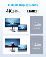 Refurbished Anker <b>332</b> USB-C Hub (5-in-1) - Anker - Flyclothing LLC