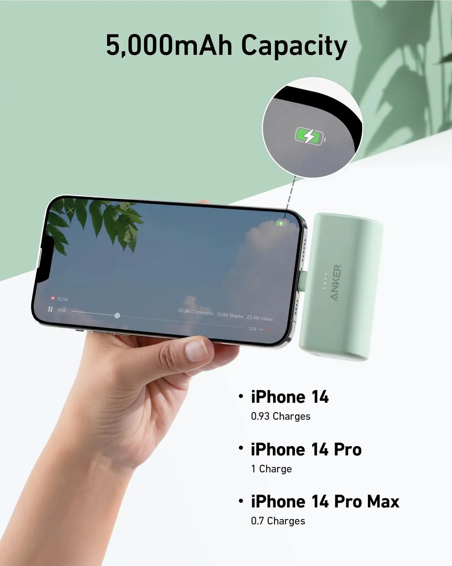 Anker Nano Power Bank (12W, Built-In Lightning Connector) - Anker - Flyclothing LLC
