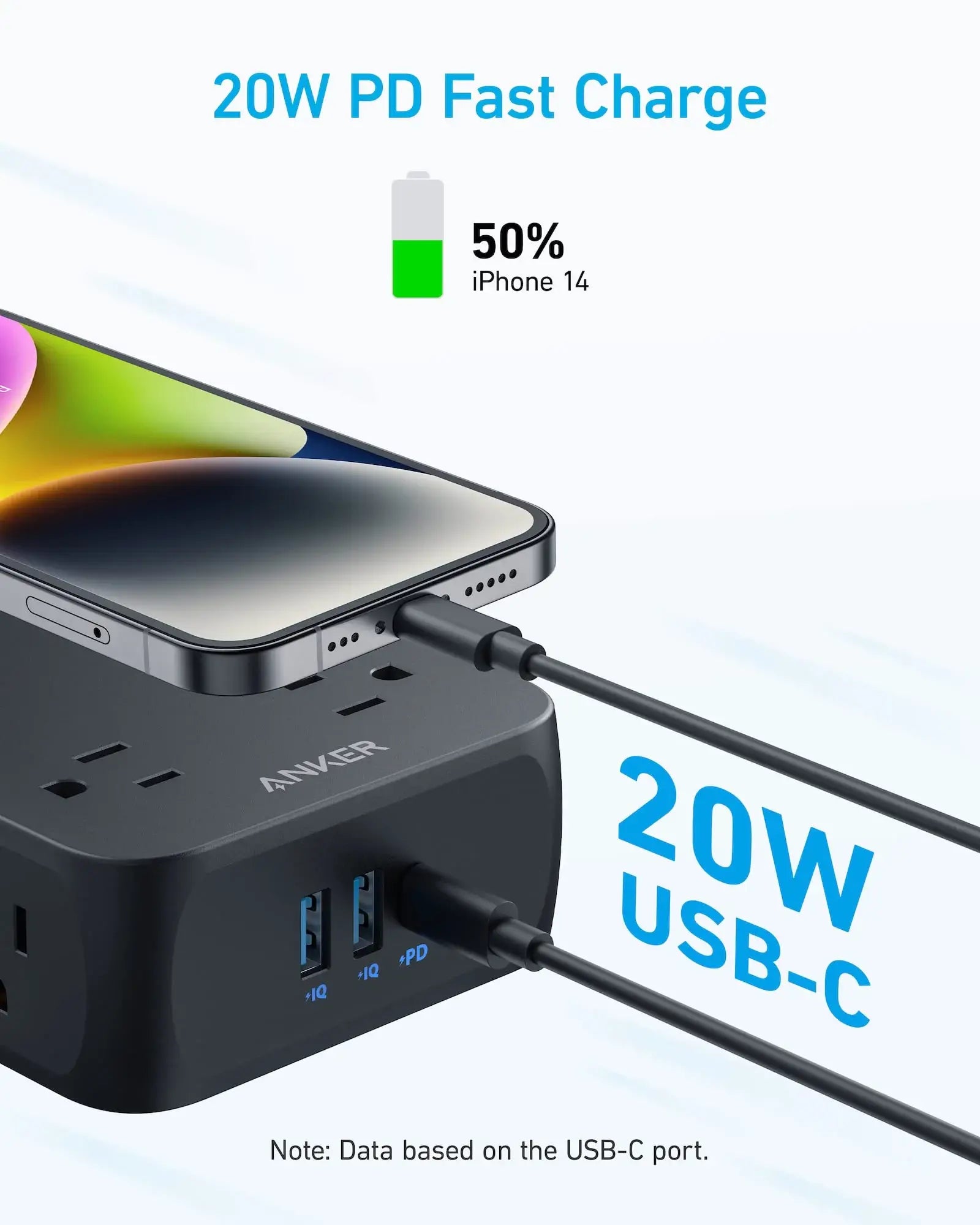 Anker <b>341</b> USB Power Strip - Anker - Flyclothing LLC