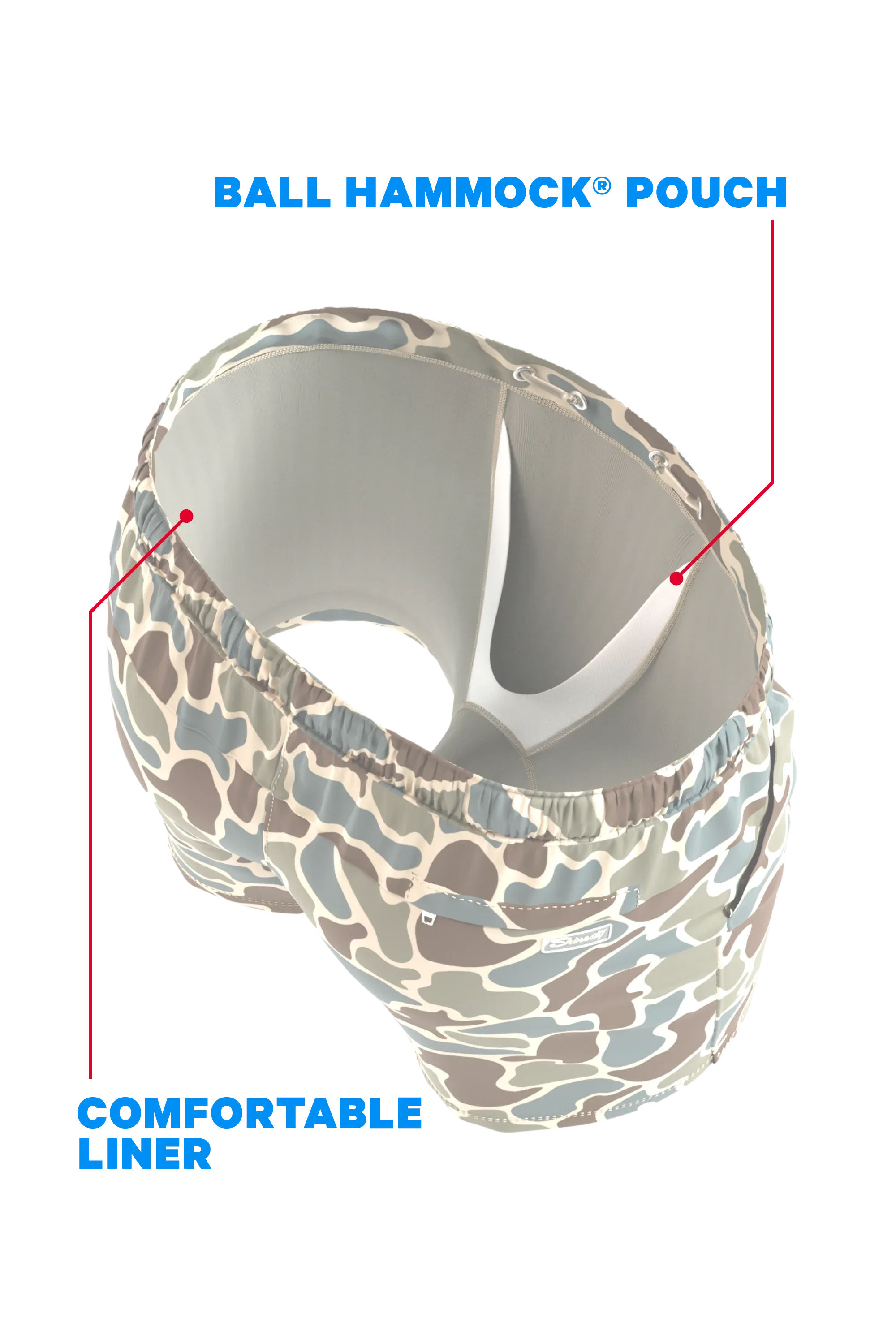The Blender | Grey Duck Camo Ball Hammock® Pouch 5" Swim Trunks - Shinesty - Flyclothing LLC