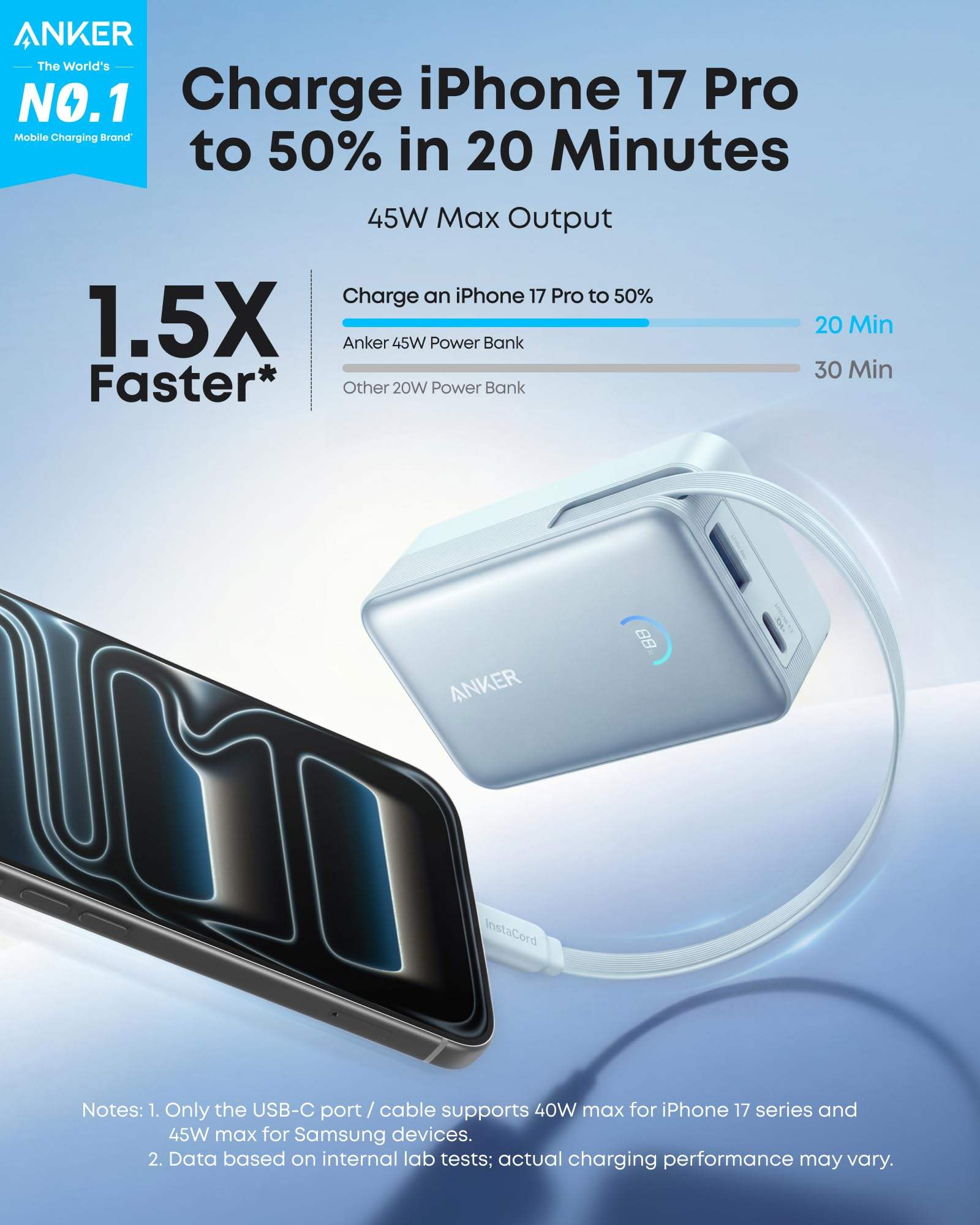 Anker Nano Power Bank (10K, 45W, Built-In Retractable USB-C Cable) - Anker - Flyclothing LLC