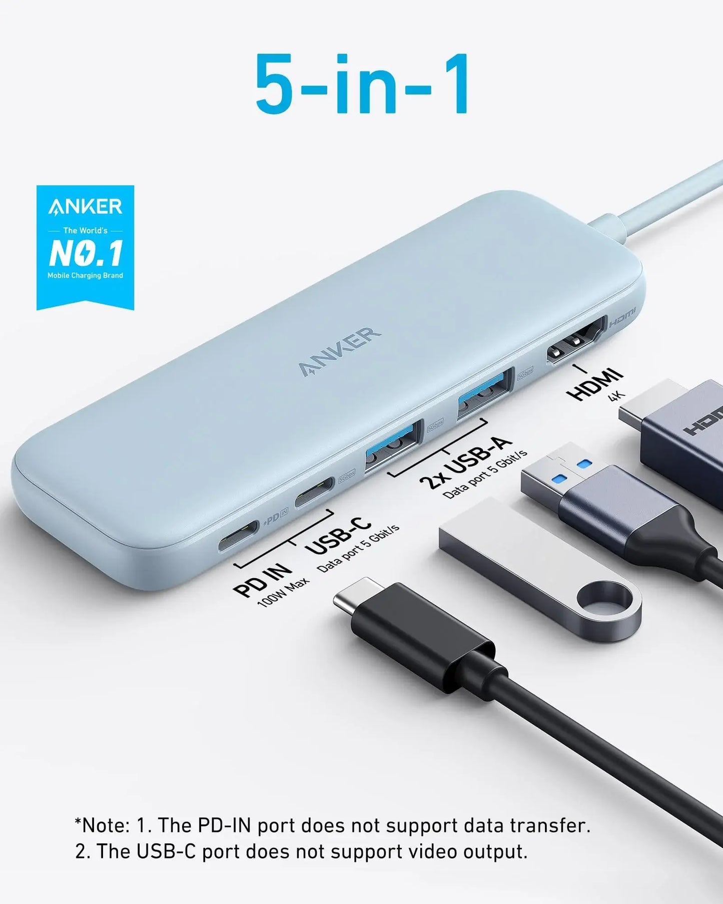 Refurbished Anker <b>332</b> USB-C Hub (5-in-1) - Anker - Flyclothing LLC