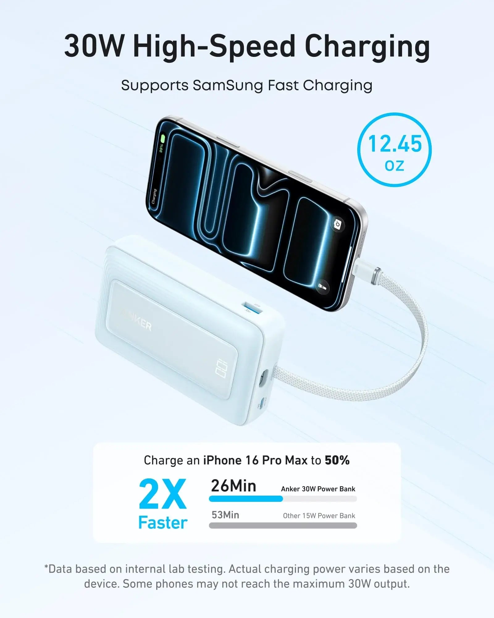 Anker Zolo Power Bank (10K, 30W) with a 5.4-inch (13.7 cm) built-in USB-C cable. - Anker - Flyclothing LLC