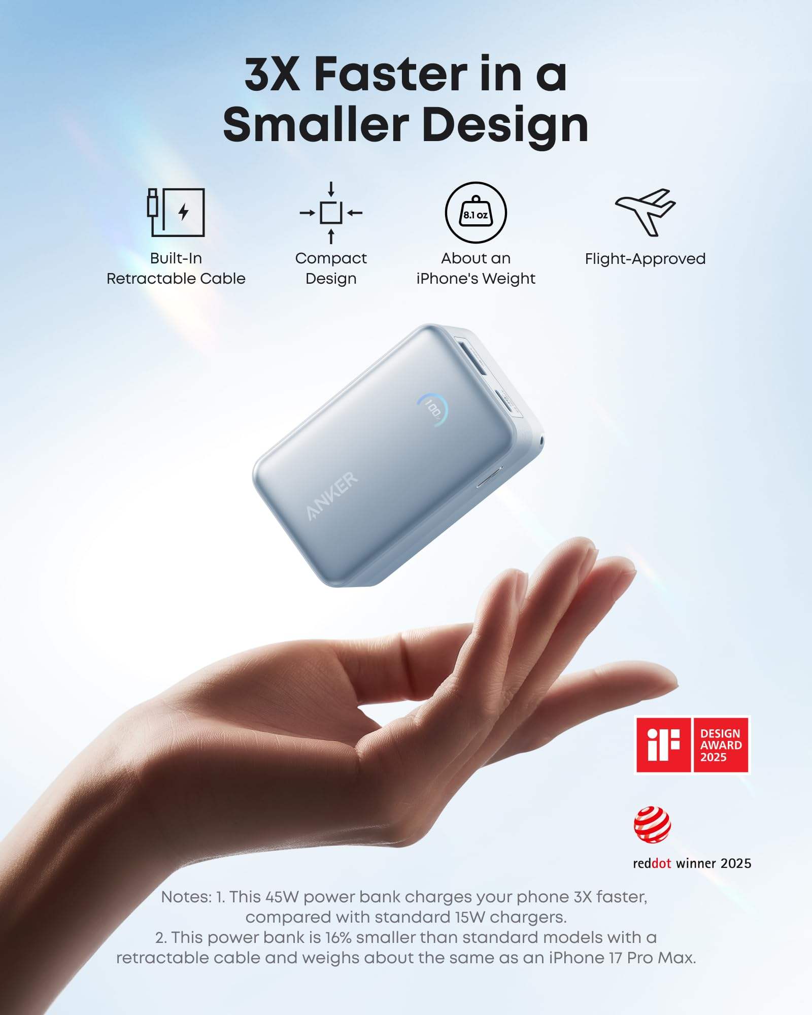 Anker Nano Power Bank (10K, 45W, Built-In Retractable USB-C Cable) - Anker - Flyclothing LLC