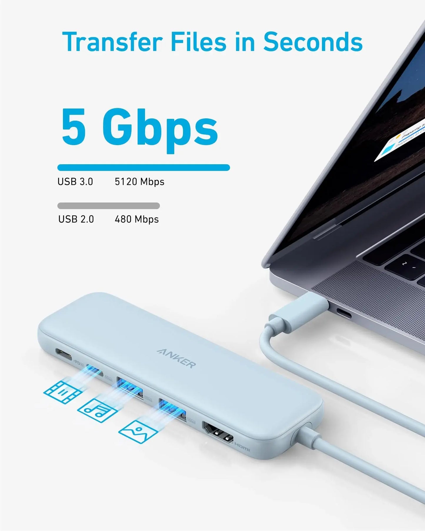 Refurbished Anker <b>332</b> USB-C Hub (5-in-1) - Anker - Flyclothing LLC