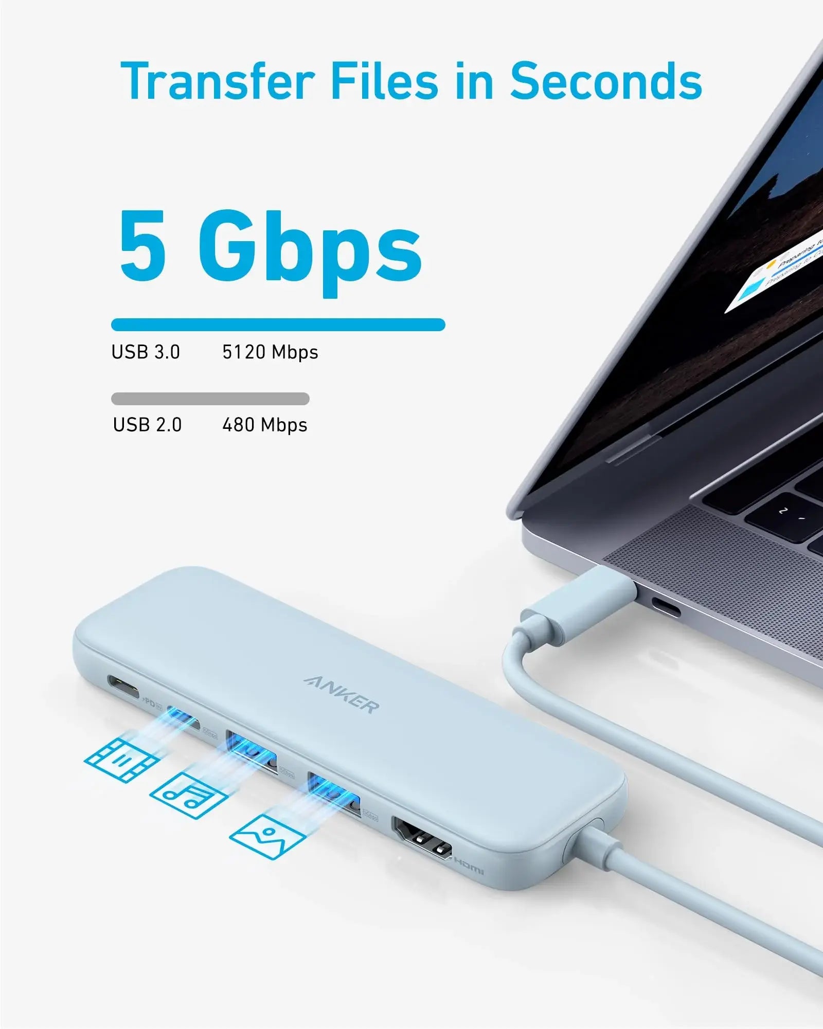 Refurbished Anker <b>332</b> USB-C Hub (5-in-1) - Anker - Flyclothing LLC