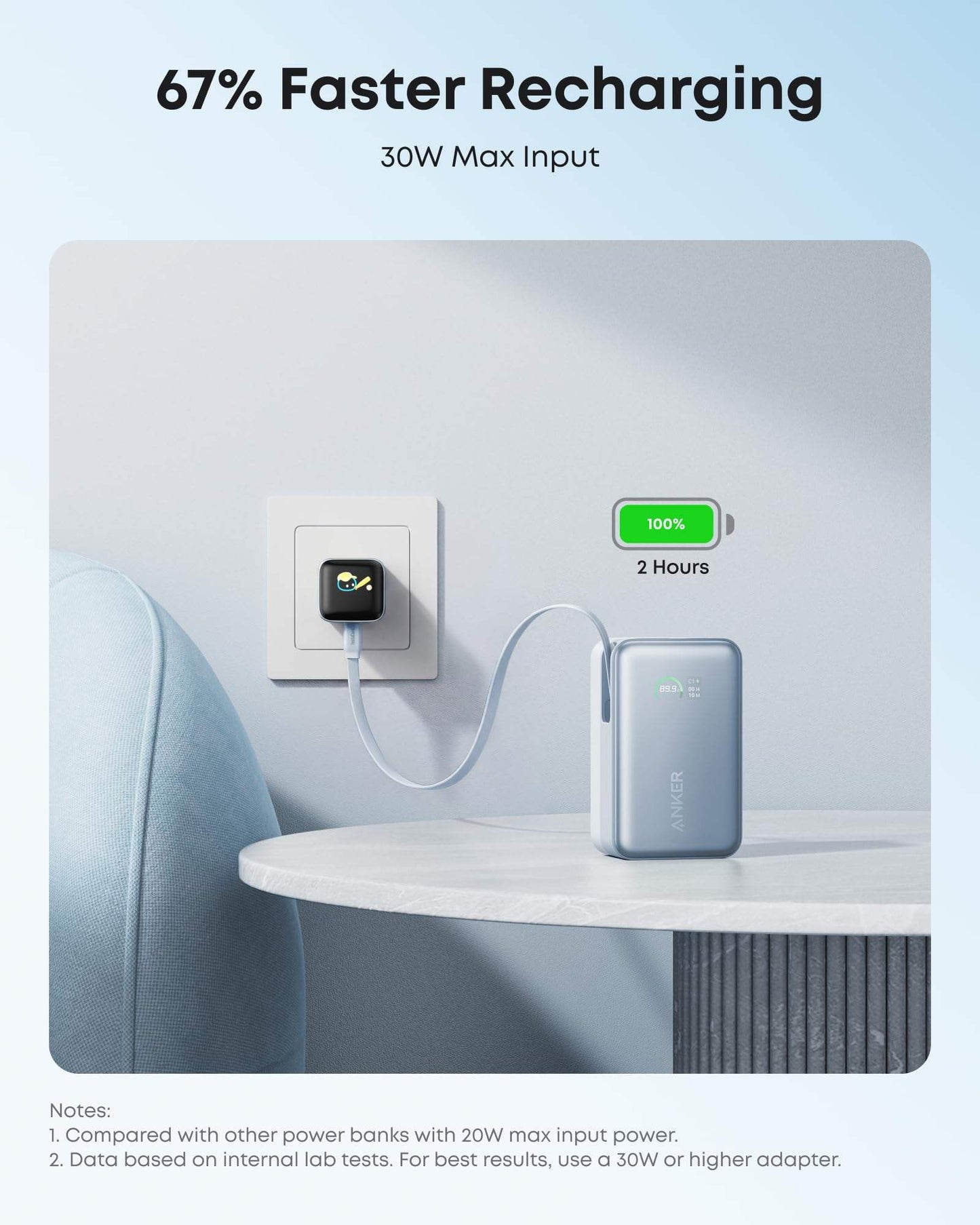 Anker Nano Power Bank (10K, 45W, Built-In Retractable USB-C Cable) - Anker - Flyclothing LLC