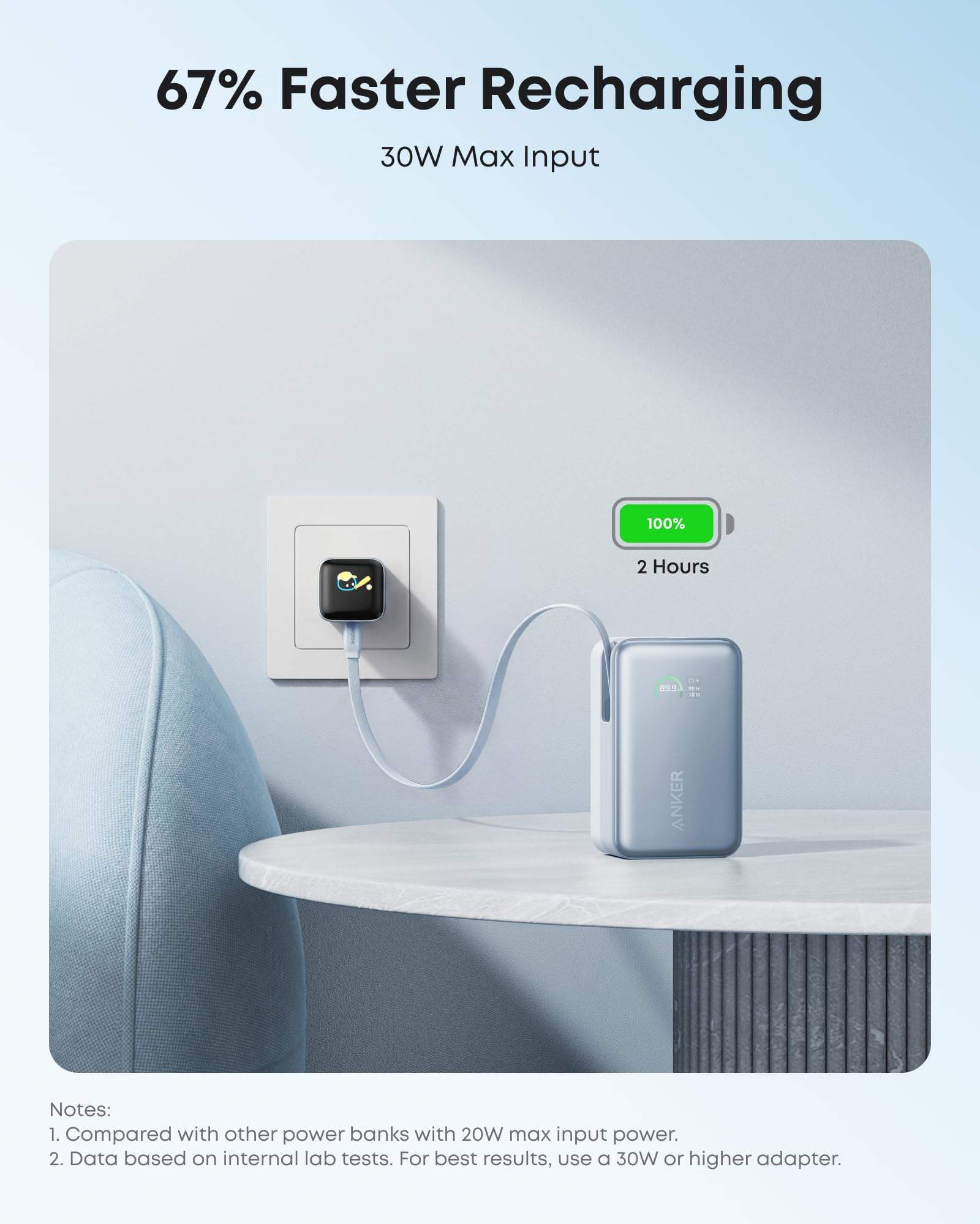 Anker Nano Power Bank (10K, 45W, Built-In Retractable USB-C Cable) - Anker - Flyclothing LLC