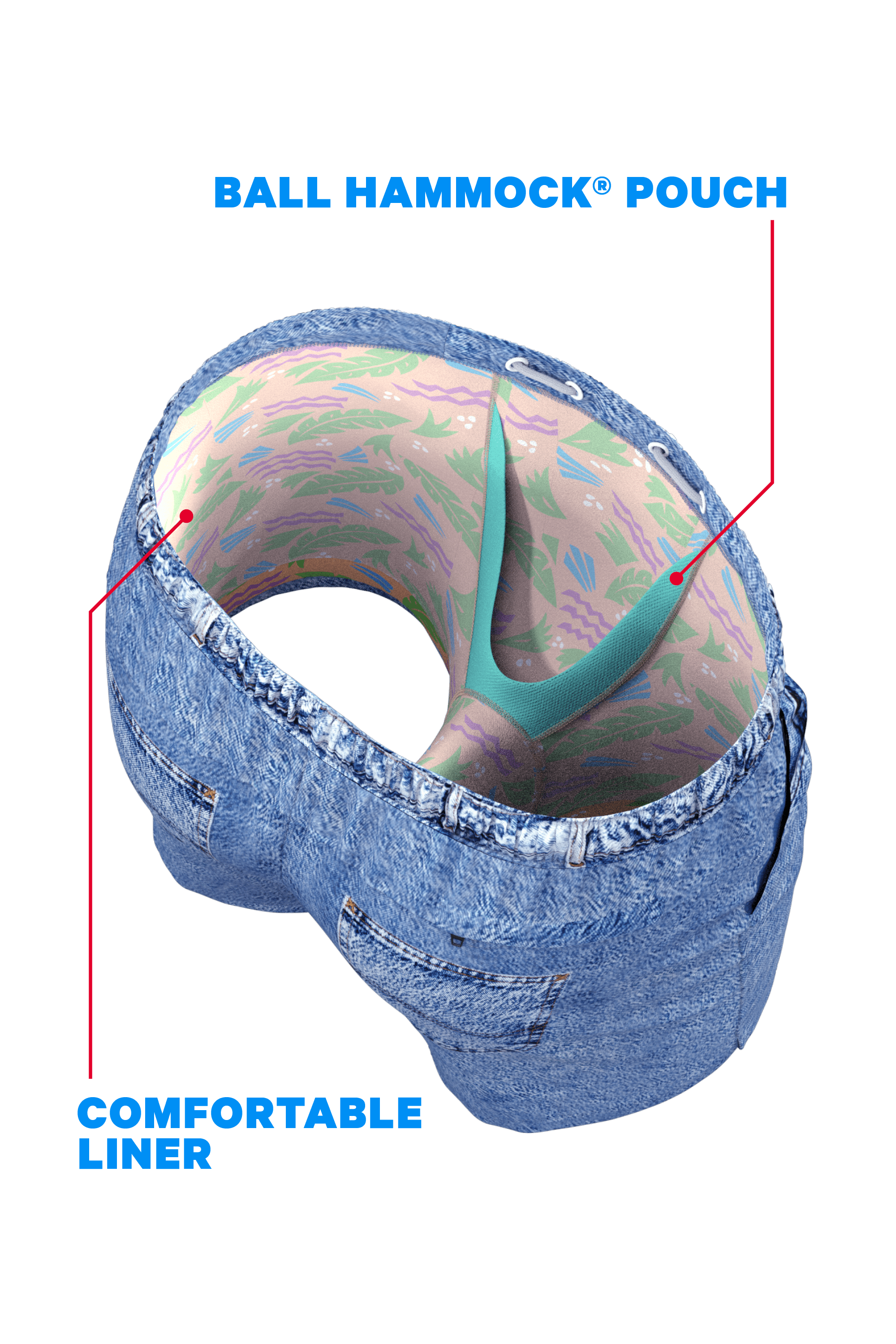 The Boogie Board Lord  | Denim Tropical Ball Hammock® Pouch 5" Swim Trunks - Shinesty