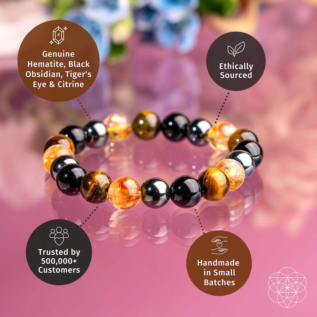 The Quadruple Protection Bracelet - Conscious Items - Flyclothing LLC