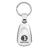 FSU Seminoles Key Chain - Florida St. Seminoles - Flyclothing LLC