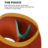 The Chili Willy | Chili Dog Fart Proof Ball Hammock® Pouch Underwear - Shinesty - Flyclothing LLC