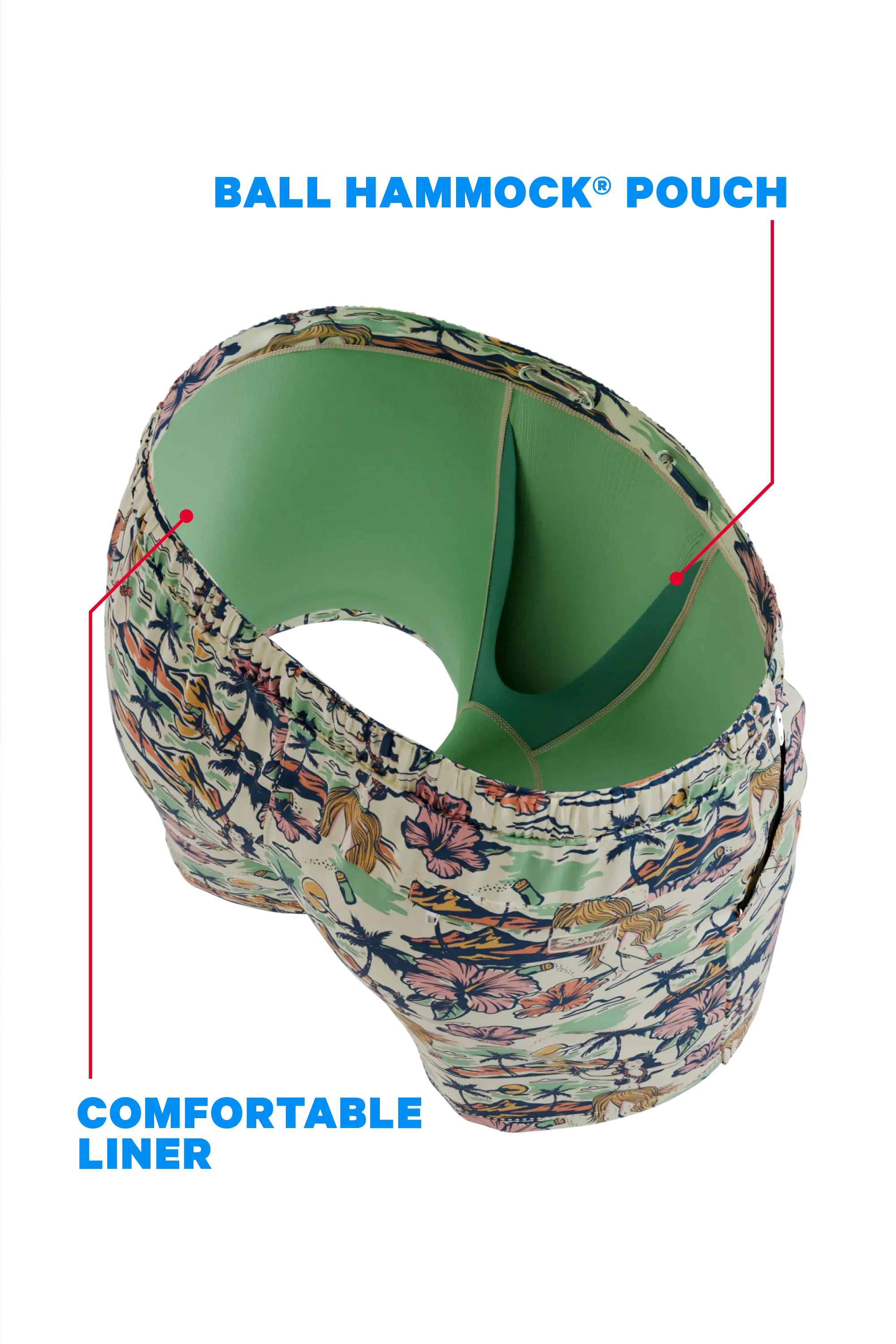 The Come Monday | Shinesty x Margaritaville® Ball Hammock® Pouch 8" Swim Trunks - Shinesty - Flyclothing LLC