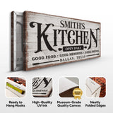 Custom Kitchen Sign - Tailored Canvases - Flyclothing LLC