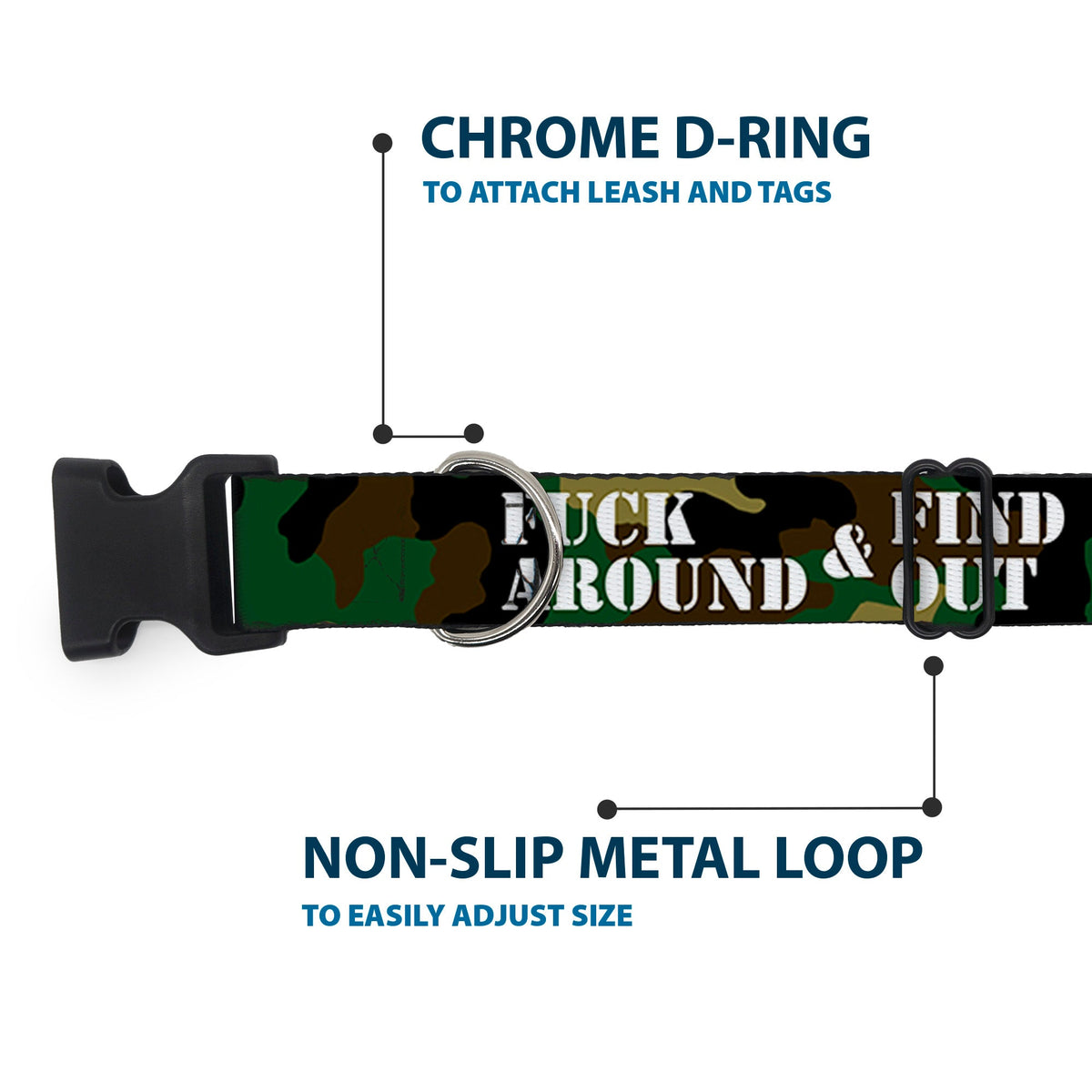 Plastic Clip Collar - FAFO FUCK AROUND & FIND OUT Stencil Camo/White - Buckle-Down - Flyclothing LLC