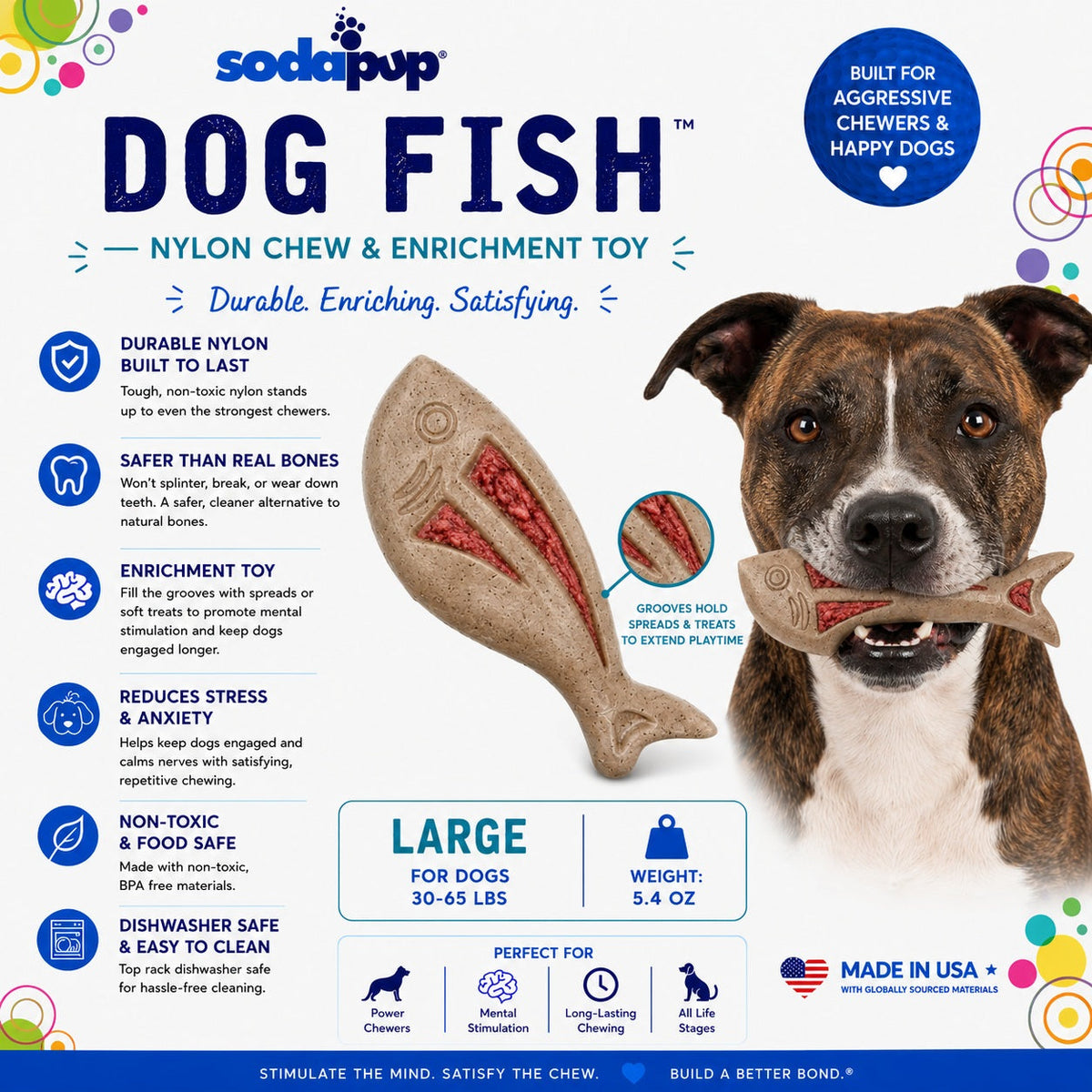 Dog Fish Nylon Dog Chew & Enrichment Toy | Ultra-Durable for Aggressive Chewers | SodaPup - SodaPup/True Dogs, LLC - Flyclothing LLC