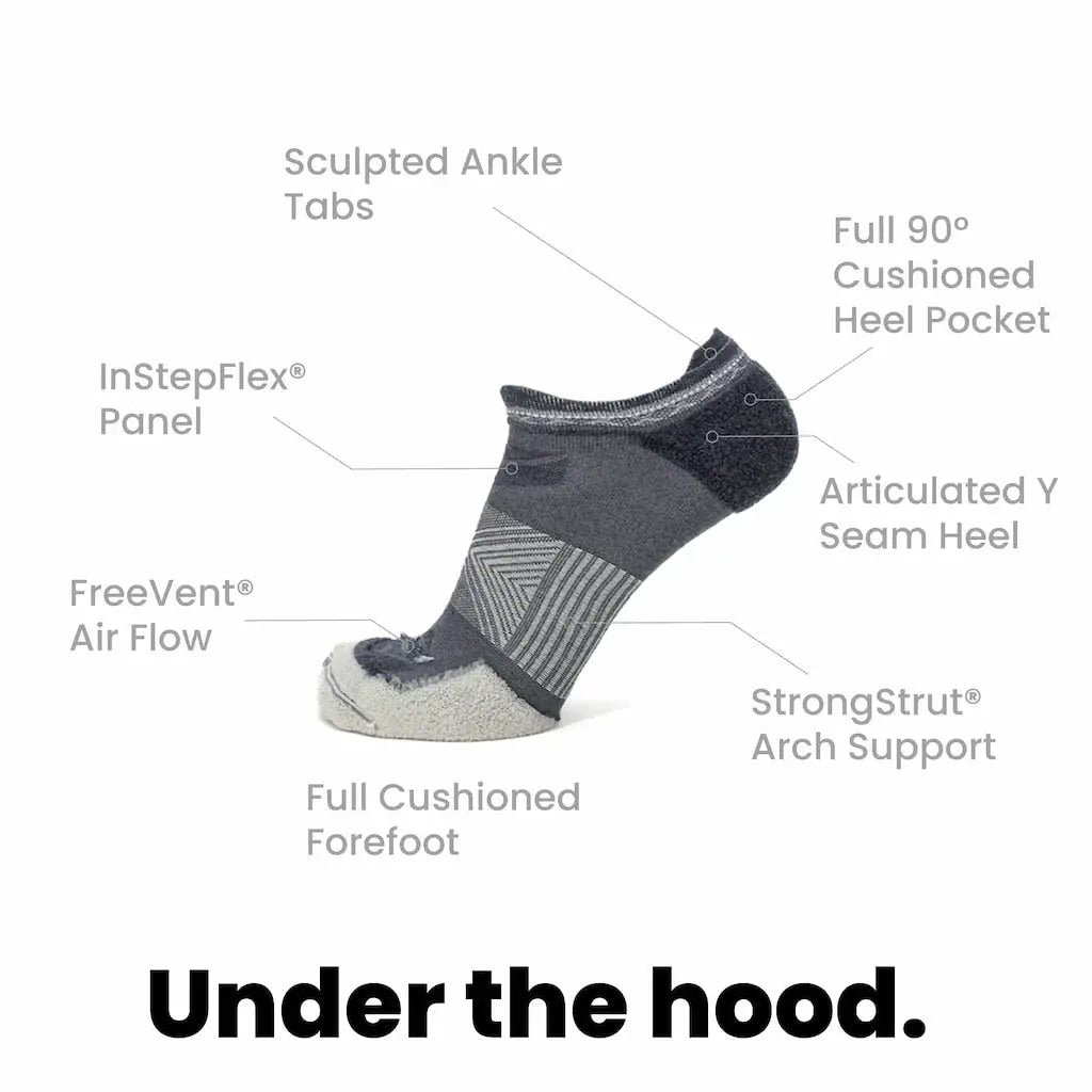 3 Pack Denim - Run No Show Runweight Merino Wool Sock - GRIP6 - Flyclothing LLC