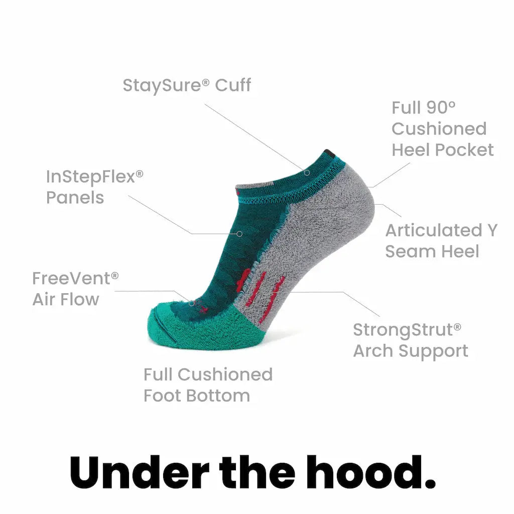 8 Pairs Emerald - Run Ankle Midweight Merino Wool Sock - GRIP6 - Flyclothing LLC