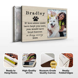 Pet Memorial Sign XII - Tailored Canvases - Flyclothing LLC
