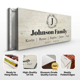 White Family Sign - Tailored Canvases - Flyclothing LLC