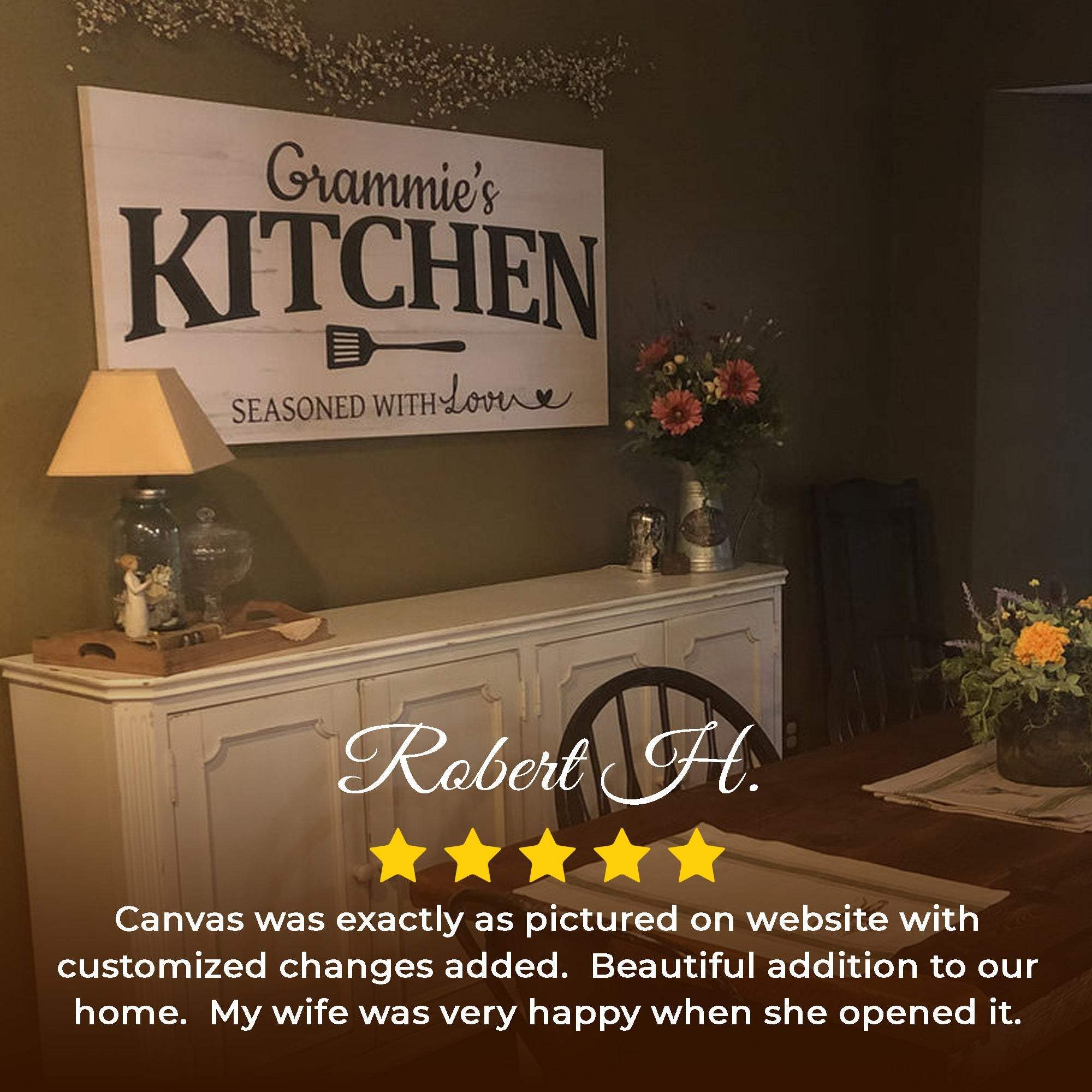 Your Kitchen Sign - Tailored Canvases - Flyclothing LLC