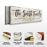 Family Sign II - Tailored Canvases - Flyclothing LLC