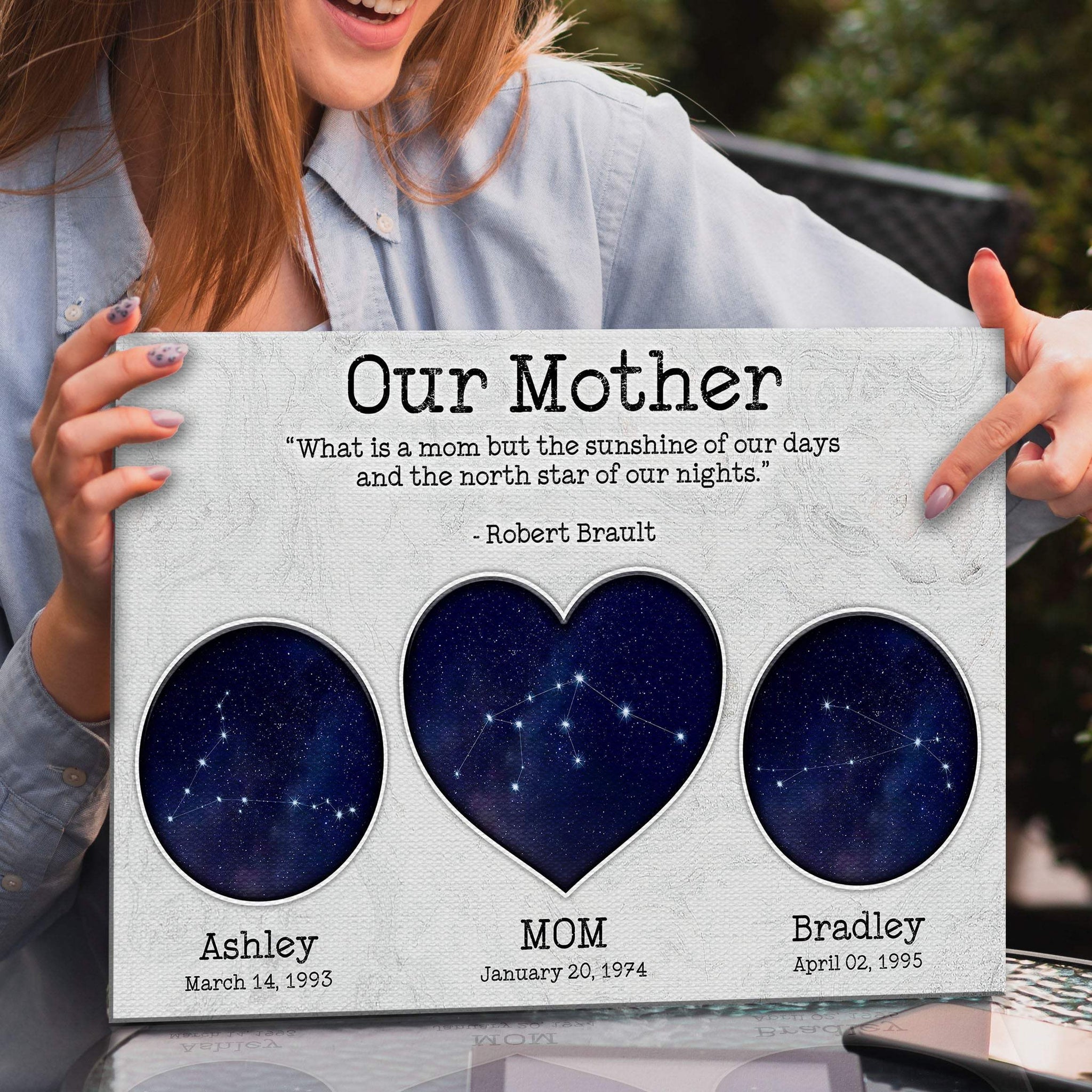 Mother's Day Sign The North Star Of Our Nights - Tailored Canvases - Flyclothing LLC