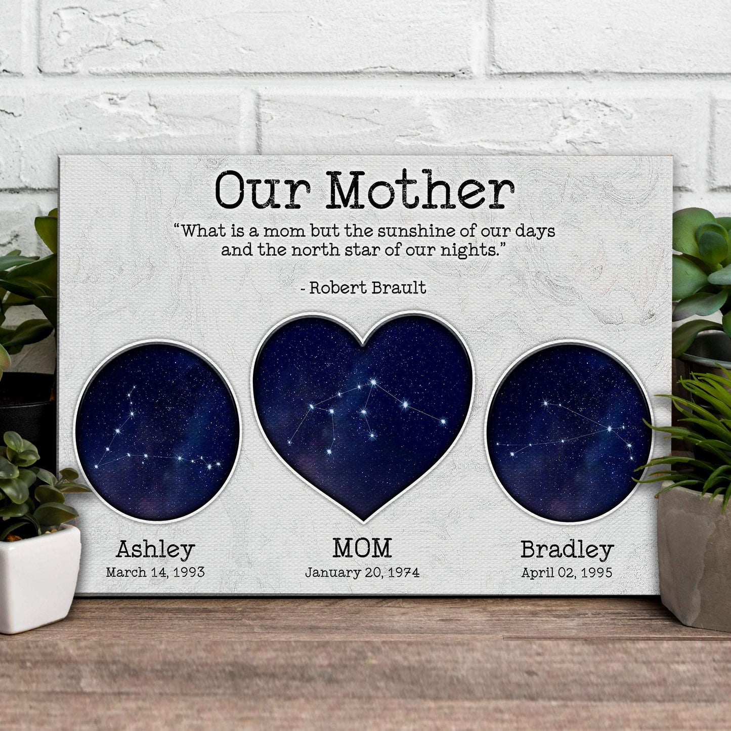Mother's Day Sign The North Star Of Our Nights - Tailored Canvases - Flyclothing LLC