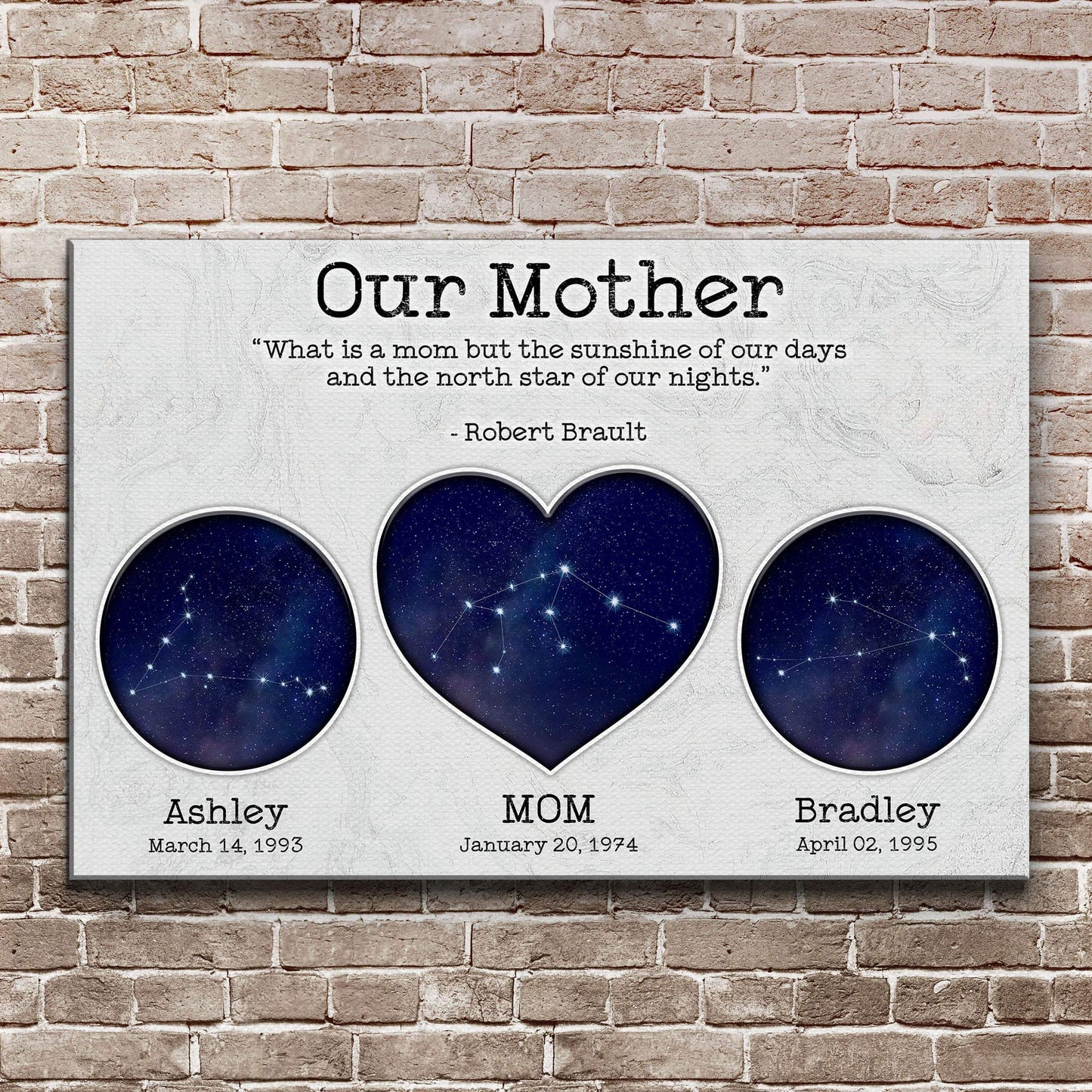 Mother's Day Sign The North Star Of Our Nights - Tailored Canvases - Flyclothing LLC