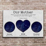 Mother's Day Sign The North Star Of Our Nights - Tailored Canvases - Flyclothing LLC