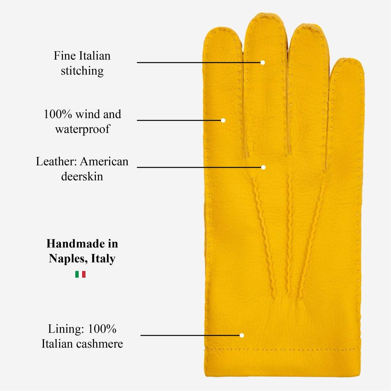 Matteo (yellow) - Italian gloves made of American deerskin leather with cashmere lining