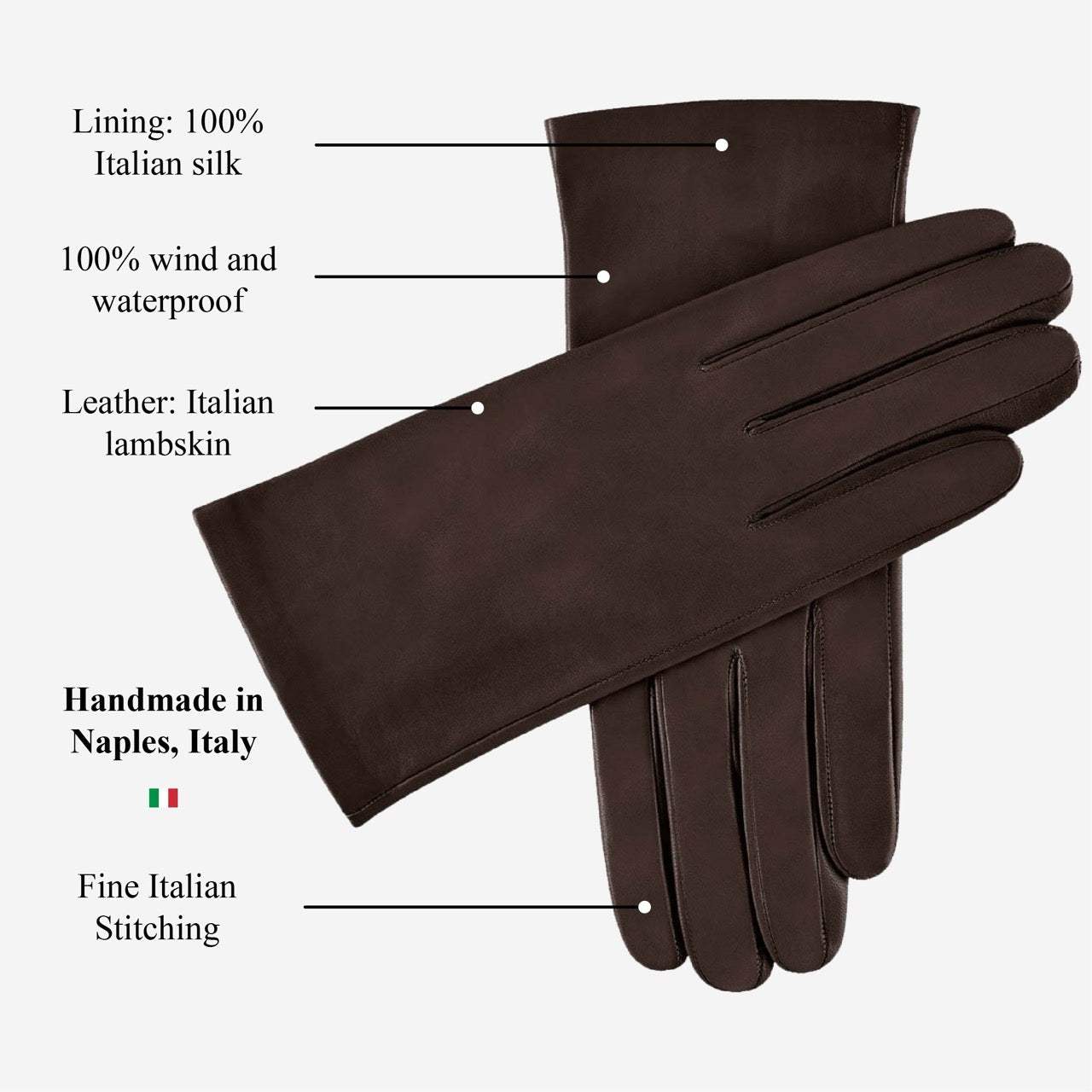 Sofia (dark brown) - Italian lambskin leather gloves with silk lining - Leather Gloves Online - Flyclothing LLC